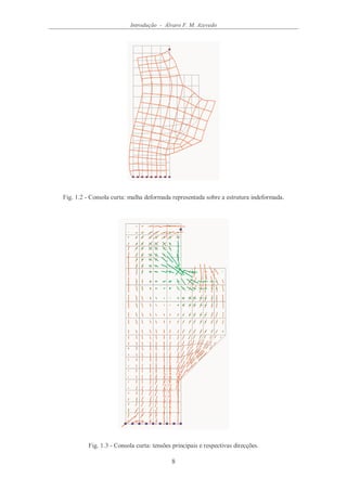 Introdução - Álvaro F. M. Azevedo
8
Fig. 1.2 - Consola curta: malha deformada representada sobre a estrutura indeformada.
Fig. 1.3 - Consola curta: tensões principais e respectivas direcções.
 