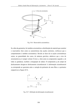 Sólidos, Estado Plano de Deformação e Axissimetria - Álvaro F. M. Azevedo
188
x2 → Eixo de axissimetria
x1
u1
u2
uθ
θ
A
Fig. 10.6 - Reservatório axissimétrico.
Se, além da geometria, for também axissimétrica a distribuição do material que constitui
o reservatório, bem como as características das acções exteriores, verifica-se que o
comportamento é também axissimétrico. Devido ao facto de as acções axissimétricas
serem, na generalidade dos casos, de natureza gravítica, admite-se que o eixo de
axissimetria (x2) é sempre vertical. O eixo x1, bem como os componentes segundo x1 de
todas as grandezas, recebem a designação de radiais. O componente uθ do campo de
deslocamentos designa-se deslocamento circunferencial. A deformação circunferencial
εθ corresponde ao quociente entre a variação do perímetro de uma fibra e o perímetro
original (ver a Figura 10.7).
x2
x1
A A'
xA 1
uA 1
Fig. 10.7 - Definição da deformação circunferencial.
 