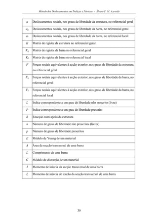 Método dos Deslocamentos em Treliças e Pórticos - Álvaro F. M. Azevedo
30
a Deslocamentos nodais, nos graus de liberdade da estrutura, no referencial geral
ag Deslocamentos nodais, nos graus de liberdade da barra, no referencial geral
al Deslocamentos nodais, nos graus de liberdade da barra, no referencial local
K Matriz de rigidez da estrutura no referencial geral
Kg Matriz de rigidez da barra no referencial geral
Kl Matriz de rigidez da barra no referencial local
F Forças nodais equivalentes à acção exterior, nos graus de liberdade da estrutura,
no referencial geral
Fg Forças nodais equivalentes à acção exterior, nos graus de liberdade da barra, no
referencial geral
Fl Forças nodais equivalentes à acção exterior, nos graus de liberdade da barra, no
referencial local
L Índice correspondente a um grau de liberdade não prescrito (livre)
P Índice correspondente a um grau de liberdade prescrito
R Reacção num apoio da estrutura
n Número de graus de liberdade não prescritos (livres)
p Número de graus de liberdade prescritos
E Módulo de Young de um material
A Área da secção transversal de uma barra
L Comprimento de uma barra
G Módulo de distorção de um material
I Momento de inércia da secção transversal de uma barra
It Momento de inércia de torção da secção transversal de uma barra
 
