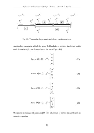 Método dos Deslocamentos em Treliças e Pórticos - Álvaro F. M. Azevedo
39
A
a
1
B C
D
a
2
a
3
a
4
F
1
A
F
2
A F
1
B
F
2
B
F
1
C
F
2
C
F
1
D
F
2
D
Fig. 3.6 - Vectores das forças nodais equivalentes a acções exteriores.
Atendendo à numeração global dos graus de liberdade, os vectores das forças nodais
equivalentes às acções nas diversas barras são (ver a Figura 3.6)
( )












=−
0
0
:21 2
1
A
A
A F
F
FABarra (25)
( )












=−
0
0
:32
2
1
B
B
B
F
F
FBBarra (26)
( )












=−
C
C
C
F
F
FCBarra
2
1
0
0
:43 (27)
( )












=−
D
D
D
F
F
FDBarra
2
1
0
0
:42 (28)
Os vectores e matrizes indicados em (20)-(28) relacionam-se entre si de acordo com as
seguintes equações
 
