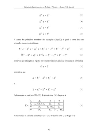 Método dos Deslocamentos em Treliças e Pórticos - Álvaro F. M. Azevedo
40
AA
FaK = (29)
BB
FaK = (30)
CC
FaK = (31)
DD
FaK = (32)
A soma dos primeiros membros das equações (29)-(32) é igual à soma dos seus
segundos membros, resultando
DCBADCBA
FFFFaKaKaKaK +++=+++ (33)
( ) DCBADCBA
FFFFaKKKK +++=+++ (34)
Uma vez que a relação de rigidez envolvendo todos os graus de liberdade da estrutura é
FaK = (35)
conclui-se que
DCBA
KKKKK +++= (36)
e
DCBA
FFFFF +++= (37)
Adicionando as matrizes (20)-(23) de acordo com (36) chega-se a












+
+
++
=
22222121
12112221
121211112221
1211
0
0
00
DCCD
CCBB
DBDBAA
AA
K (38)
Adicionando os vectores solicitação (25)-(28) de acordo com (37) chega-se a
 