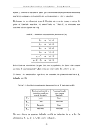 Método dos Deslocamentos em Treliças e Pórticos - Álvaro F. M. Azevedo
42
figura PR contém as reacções de apoio, que consistem nas forças (ainda desconhecidas)
que fazem com que os deslocamentos em apoios assumam os valores prescritos.
Designando por n o número de graus de liberdade não prescritos e por p o número de
graus de liberdade prescritos, são especificadas na Tabela 3.2 as dimensões das
sub-matrizes que figuram em (40).
Tabela 3.2 - Dimensões das sub-matrizes presentes em (40).
LLK → ( n x n )
LPK → ( n x p )
PLK → ( p x n )
PPK → ( p x p )
LL Fa , → ( n x 1 )
PPP RFa ,, → ( p x 1 )
Esta divisão em sub-matrizes obriga a fazer uma reorganização das linhas e das colunas
da matriz K que figura em (35), bem como das componentes dos vectores a e F .
Na Tabela 3.3 é apresentado o significado dos elementos das quatro sub-matrizes de K
indicadas em (40).
Tabela 3.3 - Significado dos elementos das sub-matrizes de K indicadas em (40).
Deslocamento unitário
imposto segundo um
grau de liberdade:
Forças de fixação
num grau de
liberdade:
LLK Livre Livre
LPK Livre Prescrito
PLK Prescrito Livre
PPK Prescrito Prescrito
No novo sistema de equações indicado em (40), as incógnitas são La e PR . Os
elementos de K , Pa , LF e PF têm valores conhecidos.
 
