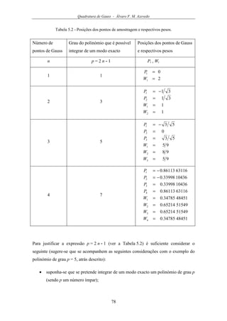 Quadratura de Gauss - Álvaro F. M. Azevedo
78
Tabela 5.2 - Posições dos pontos de amostragem e respectivos pesos.
Número de
pontos de Gauss
Grau do polinómio que é possível
integrar de um modo exacto
Posições dos pontos de Gauss
e respectivos pesos
n p = 2 n - 1 Pi , Wi
1 1
2
0
1
1
=
=
W
P
2 3
1
1
31
31
2
1
2
1
=
=
=
−=
W
W
P
P
3 5
95
98
95
53
0
53
3
2
1
3
2
1
=
=
=
=
=
−=
W
W
W
P
P
P
4 7
484510.34785
515490.65214
515490.65214
484510.34785
631160.86113
1043633998.0
1043633998.0
631160.86113
4
3
2
1
4
3
2
1
=
=
=
=
=
=
−=
−=
W
W
W
W
P
P
P
P
Para justificar a expressão p = 2 n - 1 (ver a Tabela 5.2) é suficiente considerar o
seguinte (sugere-se que se acompanhem as seguintes considerações com o exemplo do
polinómio de grau p = 5, atrás descrito):
• suponha-se que se pretende integrar de um modo exacto um polinómio de grau p
(sendo p um número ímpar);
 