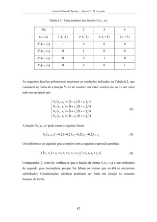 Estado Plano de Tensão - Álvaro F. M. Azevedo
87
Tabela 6.2 - Características das funções Ni (x1, x2).
Nó 1 2 3 4
(x1, x2) (-1, -1) (+1, -1) (+1, +1) (-1, +1)
N1 (x1, x2) 1 0 0 0
N2 (x1, x2) 0 1 0 0
N3 (x1, x2) 0 0 1 0
N4 (x1, x2) 0 0 0 1
As seguintes funções polinomiais respeitam as condições indicadas na Tabela 6.2, que
consistem no facto da a função Ni ter de assumir um valor unitário no nó i e um valor
nulo nos restantes nós.
( ) ( ) ( )
( ) ( ) ( )
( ) ( ) ( )
( ) ( ) ( )






+−=
++=
−+=
−−=
411,
411,
411,
411,
21214
21213
21212
21211
xxxxN
xxxxN
xxxxN
xxxxN
(6)
A função N1 (x1, x2) pode tomar a seguinte forma
( ) 2121211 25.025.025.025.0, xxxxxxN +−−= (7)
Um polinómio de segundo grau completo tem a seguinte expressão genérica
( ) 2
25214
2
132211021 , xcxxcxcxcxccxxf +++++= (8)
Comparando (7) com (8), verifica-se que a função de forma N1 (x1, x2) é um polinómio
de segundo grau incompleto, porque lhe faltam os termos que em (8) se encontram
sublinhados. Considerações idênticas poderiam ser feitas em relação às restantes
funções de forma.
 