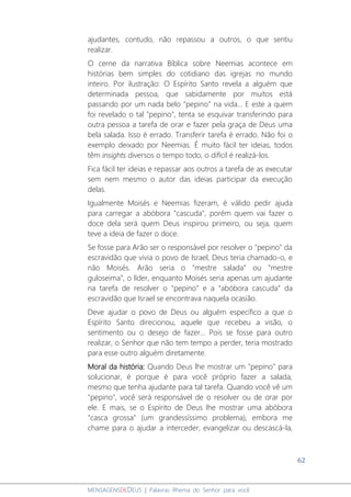 62
MENSAGENSDEDEUS | Palavras Rhema do Senhor para você
ajudantes, contudo, não repassou a outros, o que sentiu
realizar.
O cerne da narrativa Bíblica sobre Neemias acontece em
histórias bem simples do cotidiano das igrejas no mundo
inteiro. Por ilustração: O Espírito Santo revela a alguém que
determinada pessoa, que sabidamente por muitos está
passando por um nada belo "pepino" na vida... E este a quem
foi revelado o tal "pepino", tenta se esquivar transferindo para
outra pessoa a tarefa de orar e fazer pela graça de Deus uma
bela salada. Isso é errado. Transferir tarefa é errado. Não foi o
exemplo deixado por Neemias. É muito fácil ter ideias, todos
têm insights diversos o tempo todo, o difícil é realizá-los.
Fica fácil ter ideias e repassar aos outros a tarefa de as executar
sem nem mesmo o autor das ideias participar da execução
delas.
Igualmente Moisés e Neemias fizeram, é válido pedir ajuda
para carregar a abóbora "cascuda", porém quem vai fazer o
doce dela será quem Deus inspirou primeiro, ou seja, quem
teve a ideia de fazer o doce.
Se fosse para Arão ser o responsável por resolver o "pepino" da
escravidão que vivia o povo de Israel, Deus teria chamado-o, e
não Moisés. Arão seria o "mestre salada" ou “mestre
guloseima”, o líder, enquanto Moisés seria apenas um ajudante
na tarefa de resolver o "pepino" e a “abóbora cascuda” da
escravidão que Israel se encontrava naquela ocasião.
Deve ajudar o povo de Deus ou alguém específico a que o
Espírito Santo direcionou, aquele que recebeu a visão, o
sentimento ou o desejo de fazer... Pois se fosse para outro
realizar, o Senhor que não tem tempo a perder, teria mostrado
para esse outro alguém diretamente.
Moral da história: Quando Deus lhe mostrar um "pepino" para
solucionar, é porque é para você próprio fazer a salada,
mesmo que tenha ajudante para tal tarefa. Quando você vê um
"pepino", você será responsável de o resolver ou de orar por
ele. E mais, se o Espírito de Deus lhe mostrar uma abóbora
"casca grossa" (um grandessíssimo problema), embora me
chame para o ajudar a interceder, evangelizar ou descascá-la,
 