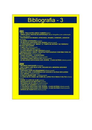 Bibliografia - 3
2001
- ZECA: TRAZ OUTRO AMIGO TAMBÉM (teatro)
- TIMOR LESTE: ROSTOS DE ESPERANÇA (álbum fotográfico) (em colaboração
com José Revez)
- PROVÉRBIOS DO MUNDO: AFRICANOS, ÁRABES, CHINESES, JUDAICOS
(antologia)
- OS MARES INTERIORES (poesia)
- OS BEATLES CONTADOS AOS JOVENS (infanto-juvenil)
- O TERRORISMO E OS "MEDIA": O "TEMPO DE ANTENA" DO TERROR E
OUTRAS REFLEXÕES
- O MEU PAI (infanto-juvenil)
- O LIVRO DOS GATOS (poesia)
- O LIVRO BRANCO DA MELANCOLIA (poesia)
- MENINOS,PARA A MESA!: RECEITAS PORTUGUESAS COM RIMA PARA OS
MAIS PEQUENOS (infanto-juvenil)
- FAZER LEITORES... E ESCRITORES
- EU VOU PARA A ESCOLA (infanto-juvenil)
- CONVERSA COM O SÉCULO XX (infanto-juvenil)
- AS RELIGIÕES EXPLICADAS AOS JOVENS... E AOS OUTROS (infanto-juvenil)

2000
- UM AMOR PORTUGUÊS (romance)
- QUE A OBRA LHES SEJA LEVE, SEGUIDO DE A MEMÓRIA SEGUNDO
MAGRITTE (poesia)
- PORTUGAL PARA OS PEQUENINOS (infanto-juvenil)
- PELA CULTURA. A EXPERIÊNCIA DE CASCAIS E OUTRAS REFLEXÕES
- OLÁ, BRASIL! (infanto-juvenil)
- O QUE EU QUERO SER... (infanto-juvenil)
- O LIVRO DE IR À ÍNDIA: DE COMO GIL LOPES FOI À ÍNDIA E VOLTOU (infanto-
juvenil)
- NOBRE: O LIVRO DA ALMA (poesia)
- MANUSCRITOS DO MAR VIVO (poesia)
- HISTÓRIAS DE IR À BOLA (infanto-juvenil)
- CAMPOS DE LÁGRIMAS (infanto-juvenil)
- A VIOLÊNCIA EXPLICADA AOS JOVENS... E AOS OUTROS (infanto-juvenil)
- A CIDADANIA EXPLICADA AOS JOVENS... E AOS OUTROS (infanto-juvenil)
- VERSOS DE FAZER Ó-Ó (infanto-juvenil)
 