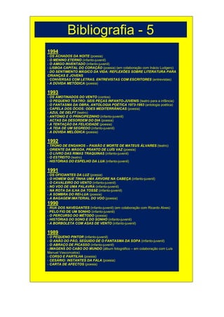 Bibliografia - 5
1994
- OS ACHADOS DA NOITE (poesia)
- O MENINO ETERNO (infanto-juvenil)
- O AMIGO INVENTADO (infanto-juvenil)
- LISBOA CAPITAL DO CORAÇÃO (poesia) (em colaboração com Inácio Ludgero)
- DO SENTIMENTO MÁGICO DA VIDA: REFLEXÕES SOBRE LITERATURA PARA
CRIANÇAS E JOVENS
- CONVERSAS COM LETRAS. ENTREVISTAS COM ESCRITORES (entrevistas)
- A DÚVIDA METÓDICA (poesia)

1993
- OS AMOTINADOS DO VENTO (contos)
- O PEQUENO TEATRO: SEIS PEÇAS INFANTO-JUVENIS (teatro para a infância)
- O FANTASMA DA OBRA, ANTOLOGIA POÉTICA 1973-1993 (antologia poética)
- CAPELA DOS ÓCIOS: ODES MEDITERRÂNICAS (poesia)
- AZUL DE DELFT (teatro)
- ANTÓNIO E O PRINCIPEZINHO (infanto-juvenil)
- ACTAS DA DESORDEM DO DIA (poesia)
- A TENTAÇÃO DA FELICIDADE (poesia)
- A TEIA DE UM SEGREDO (infanto-juvenil)
- A DÚVIDA MELÓDICA (poesia)

1992
- TRONO DE ENGANOS – PAIXÃO E MORTE DE MATEUS ÁLVARES (teatro)
- ORIENTE DA MÁGOA. PRANTO DE LUÍS VAZ (poesia)
- O LIVRO DAS RIMAS TRAQUINAS (infanto-juvenil)
- O ESTREITO (teatro)
- HISTÓRIAS DO ESPELHO DA LUA (infanto-juvenil)

1991
- OS OFICIANTES DA LUZ (poesia)
- O HOMEM QUE TINHA UMA ÁRVORE NA CABEÇA (infanto-juvenil)
- O CAVALEIRO DO VENTO (infanto-juvenil)
- NO VOO DE UMA PALAVRA (infanto-juvenil)
- NA ROTA DA ILHA DA TOSSE (infanto-juvenil)
- A SOMBRA DO REI-LUA (poesia)
- A BAGAGEM IMATERIAL DO VOO (poesia)
1990
- RUA DOS NAVEGANTES (infanto-juvenil) (em colaboração com Ricardo Alves)
- PELO FIO DE UM SONHO (infanto-juvenil)
- O PERCURSO DO MÉTODO (poesia)
- HISTÓRIAS DO SONO E DO SONHO (infanto-juvenil)
- A BORBOLETA COM ASAS DE VENTO (infanto-juvenil)

1989
- O PEQUENO PINTOR (infanto-juvenil)
- O ANÃO DO PÃO, SEGUIDO DE O FANTASMA DA SOPA (infanto-juvenil)
- O ABRAÇO DE PICASSO (infanto-juvenil)
- IMAGENS DO CABO DO MUNDO (álbum fotográfico – em colaboração com Luís
Manuel Vasconcelos)
- CORSO E PARTILHA (poesia)
- CESÁRIO: INSTANTES DA FALA (poesia)
- CARTA DE AFECTOS (poesia)
 