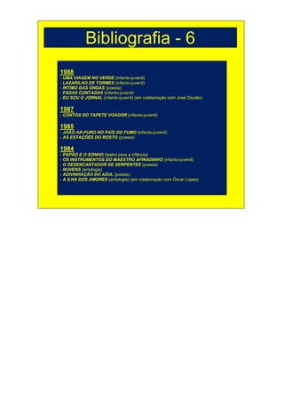 Bibliografia - 6
1988
- UMA VIAGEM NO VERDE (infanto-juvenil)
- LAZARILHO DE TORMES (infanto-juvenil)
- ÍNTIMO DAS ONDAS (poesia)
- FADAS CONTADAS (infanto-juvenil)
- EU SOU O JORNAL (infanto-juvenil) (em colaboração com José Goulão)

1987
- CONTOS DO TAPETE VOADOR (infanto-juvenil)

1985
- JOÃO AR-PURO NO PAÍS DO FUMO (infanto-juvenil)
- AS ESTAÇÕES DO ROSTO (poesia)

1984
- PAPÃO E O SONHO (teatro para a infância)
- OS INSTRUMENTOS DO MAESTRO AFINADINHO (infanto-juvenil)
- O DESENCANTADOR DE SERPENTES (poesia)
- NUVENS (antologia)
- ADIVINHAÇÃO DO AZUL (poesia)
- A ILHA DOS AMORES (antologia) (em colaboração com Óscar Lopes)
 