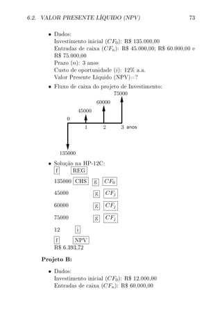 6.2. VALOR PRESENTE LÍQUIDO (NPV) 73
• Dados:
Investimento inicial (CF0): R$ 135.000,00
Entradas de caixa (CFn): R$ 45.000,00; R$ 60.000,00 e
R$ 75.000,00
Prazo (n): 3 anos
Custo de oportunidade (i): 12% a.a.
Valor Presente Líquido (NPV)=?
• Fluxo de caixa do projeto de Investimento:
• Solução na HP-12C:
f REG
135000 CHS g CF0
45000 g CFj
60000 g CFj
75000 g CFj
12 i
f NPV
R$ 6.393,72
Projeto B:
• Dados:
Investimento inicial (CF0): R$ 12.000,00
Entradas de caixa (CFn): R$ 60.000,00
 
