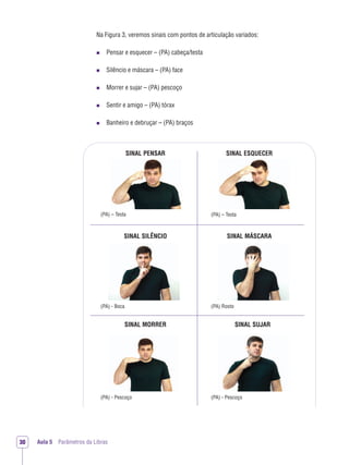 SINAL PENSAR
(PA) – Testa
(PA) - Boca
(PA) - Pescoço
(PA) Rosto
(PA) - Pescoço
(PA) – Testa
SINAL SILÊNCIO
SINAL MORRER SINAL SUJAR
SINAL ESQUECER
SINAL MÁSCARA
Aula 5 Parâmetros da Libras30
Na Figura 3, veremos sinais com pontos de articulação variados:
Pensar e esquecer – (PA) cabeça/testa
Silêncio e máscara – (PA) face
Morrer e sujar – (PA) pescoço
Sentir e amigo – (PA) tórax
Banheiro e debruçar – (PA) braços
 