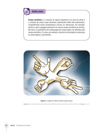 Saiba mais
Aula 5 Parâmetros da Libras32
Campo semântico é o conjunto de signos linguísticos (no caso da Libras é
o conjunto de sinais) cujos elementos signiﬁcantes estão inter-relacionados,
compartilhando certas características comuns ou referenciais. Por exemplo:
cachorro, gato e papagaio pertencem ao mesmo campo semântico de animais.
Na Libras, os parâmetros de conﬁguração dos sinais podem ser deﬁnidos pelo
campo semântico. É o caso, por exemplo, do ponto de articulação no peito para
os sinais ligados a sentimentos.
Figura 4 – Imagem de mãos formando a palavra libras
Adaptadode:<http://sharepoint.sterling.k12.nj.us/Career%20Art/Class%20of%202005/Delp,%20Sara/Expressive%20Hands%20in%20Conte%20Pencil.JPG>. Acessoem:18out.2011.
 