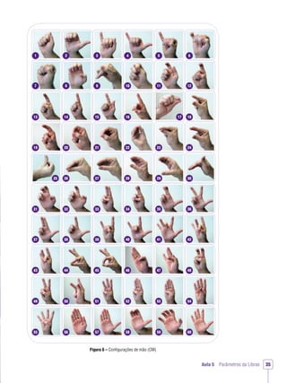 Figura 6 – Conﬁgurações de mão (CM)
Aula 5 Parâmetros da Libras 35
2
8
14
20
26
32
38
44
50
56
4
10
16
22
28
34
40
46
52
58
6
12
18
24
30
36
42
48
54
60
1
7
13
19
25
31
37
43
49
55
3
9
15
21
27
33
39
45
51
57
5
11
17
23
29
35
41
47
53
59
 