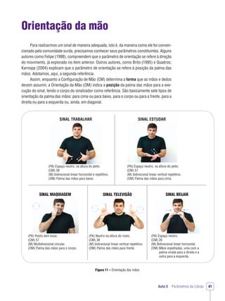 Aula 5 Parâmetros da Libras 41
Orientação da mão
Para realizarmos um sinal de maneira adequada, isto é, da maneira como ele foi conven-
cionado pela comunidade surda, precisamos conhecer seus parâmetros constituintes. Alguns
autores como Felipe (1998), compreendem que o parâmetro de orientação se refere à direção
do movimento, já explorado no item anterior. Outros autores, como Brito (1995) e Quadros;
Karnopp (2004) explicam que o parâmetro de orientação se refere à posição da palma das
mãos. Adotamos, aqui, a segunda referência.
Assim, enquanto a Conﬁguração de Mão (CM) determina a forma que as mãos e dedos
devem assumir, a Orientação da Mão (OM) indica a posição da palma das mãos para a exe-
cução do sinal, tendo o corpo do sinalizador como referência. São basicamente sete tipos de
orientação da palma das mãos: para cima ou para baixo, para o corpo ou para a frente, para a
direita ou para a esquerda ou, ainda, em diagonal.
SINAL MAQUIAGEM SINAL TELEVISÃO SINAL BEIJAR
(PA) Rosto sem tocar.
(CM) 57
(M) Multidirecional circular.
(OM) Palma das mãos para o corpo.
(PA) Neutro na altura do rosto.
(CM) 38
(M) bidirecional linear vertical repetitivo.
(OM) Palma das mãos para frente.
(PA) Espaço neutro.
(CM) 26
(M) Bidirecional linear horizontal.
(OM) Mãos espelhadas, uma com a
palma virada para a direita e a
outra para a esquerda.
SINAL TRABALHAR SINAL ESTUDAR
(PA) Espaço neutro, na altura do peito.
(CM) 38
(M) bidirecional linear horizontal e repetitivo.
(OM) Palma das mãos para baixo.
(PA) Espaço neutro, na altura do peito.
(CM) 57
(M) bidirecional linear vertical repetitivo.
(OM) Palma das mãos para cima.
Figura 11 – Orientação das mãos
 
