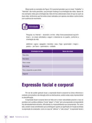 Orientação da mão Nome dos sinais
Para cima
Para baixo
Para o corpo
Para frente
Para a esquerda ou para direita
Diagonal
4Atividade
Aula 5 Parâmetros da Libras42
Pesquisa na Internet – dicionário on-line <http://www.acessobrasil.org.br/li-
bras/>– os sinais solicitados a seguir e relacione-os no quadro, conforme a
orientação da mão.
abdômen – agora – apagador – bicicleta – casa – fogo – governador – magro –
poesia – por favor – queimadura – soldado
Expressão facial e corporal
Por ser de caráter gestual visual, a expressão facial e corporal na Libras referencia o
contexto comunicativo e de interação entre os interlocutores, sendo muitas vezes imprescindível
na decodiﬁcação.
A expressão facial e corporal deve ser feita com a maior naturalidade possível, e isso só
acontece com a prática cotidiana. O sinal “alegre” e “triste” sem uma expressão correspondente
ﬁca demasiadamente estranho, diﬁcultando ou impossibilitando sua compreensão. Por outro
lado, existem sinais semelhantes que se distinguem quanto ao signiﬁcado em função da ênfase
na expressão do sinalizador, como no caso de “silêncio” e “cale a boca!”. A expressão facial e
Observando os exemplos da Figura 10 é possível perceber que os sinais “trabalhar” e
“televisão” são muito parecidos, sua principal mudança é na orientação das mãos. Apesar de
nos exemplos vistos para orientação das mãos termos selecionado sinais em que se usam as
duas mãos, lembramos que há muitos sinais realizados com apenas uma delas e outros tantos
com ausência de movimento.
 