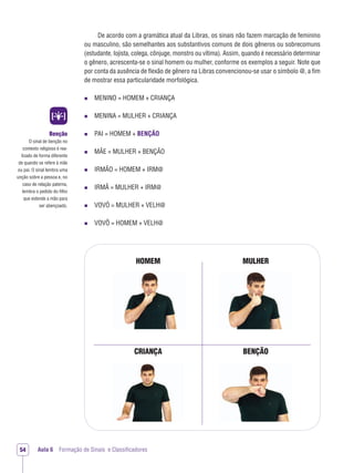 HOMEM MULHER
CRIANÇA BENÇÃO
Aula 6 Formação de Sinais e Classiﬁcadores54
De acordo com a gramática atual da Libras, os sinais não fazem marcação de feminino
ou masculino, são semelhantes aos substantivos comuns de dois gêneros ou sobrecomuns
(estudante, lojista, colega, cônjuge, monstro ou vítima). Assim, quando é necessário determinar
o gênero, acrescenta-se o sinal homem ou mulher, conforme os exemplos a seguir. Note que
por conta da ausência de ﬂexão de gênero na Libras convencionou-se usar o símbolo @, a ﬁm
de mostrar essa particularidade morfológica.
MENINO = HOMEM + CRIANÇA
MENINA = MULHER + CRIANÇA
PAI = HOMEM + BENÇÃO
MÃE = MULHER + BENÇÃO
IRMÃO = HOMEM + IRM@
IRMÃ = MULHER + IRM@
VOVÓ = MULHER + VELH@
VOVÔ = HOMEM + VELH@
Benção
O sinal de benção no
contexto religioso é rea-
lizado de forma diferente
de quando se refere à mãe
ou pai. O sinal lembra uma
unção sobre a pessoa e, no
caso de relação paterna,
lembra o pedido do ﬁlho
que estende a mão para
ser abençoado.
 