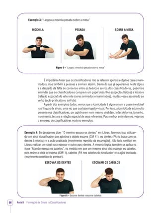 SOBRE A MESAMOCHILA
ESCOVAR OS DENTES
PESADA
ESCOVAR OS CABELOS
Aula 6 Formação de Sinais e Classiﬁcadores58
Exemplo 3: “Largou a mochila pesada sobre a mesa”
Figura 5 – “Largou a mochila pesada sobre a mesa”
É importante frisar que os classificadores não se referem apenas a objetos (seres inani-
mados), mas também a pessoas e animais. Assim, diante do que já exploramos neste tópico
e a despeito da falta de consenso entre os teóricos acerca dos classiﬁcadores, podemos
entender que os classiﬁcadores cumprem um papel descritivo (aspectos físicos) e locativo
(relação espacial) do referente (seres animados e inanimados), muitas vezes associado ao
verbo (ação praticada ou sofrida).
A partir dos exemplos dados, vemos que a iconicidade é algo comum e quase inevitável
nas línguas de sinais, uma vez que sua base é gesto-visual. Por isso, a iconicidade está muito
presente nos classiﬁcadores, por aglutinarem num mesmo sinal descrições de forma, tamanho,
movimento, textura e relação espacial de seus referentes. Para melhor entendermos, vejamos
o emprego de classiﬁcadores noutros exemplos.
Exemplo 4: Se desejamos dizer “O menino escova os dentes” em Libras, faremos isso utilizan-
do um sinal classiﬁcador que aglutina o objeto escova (CM 11), os dentes (PA na boca com os
dentes à mostra) e a ação praticada (movimento repetido da escovação). Não faria sentido em
Libras realizar um sinal para escovar e outro para dentes. A mesma lógica também se aplica na
frase “Mamãe escova os cabelos”, na medida em que um mesmo sinal dirá escovar os cabelos,
pois reúne a ideia de escova (CM11), cabelos (PA nos cabelos do sinalizador) e a ação praticada
(movimento repetido de pentear).
Figura 6 – Escovar dentes e escovar cabelos
 
