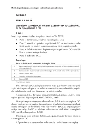 99Modelo de gestão do conhecimento para a administração pública brasileira
CAPÍTULO 3
ETAPA 2: PLANEJAR
DEFININDO A ESTRATÉGIA, OS PROJETOS E A ESTRUTURA DE GOVERNANÇA
DE GC E ELABORANDO O PGC
O que é
Nesta etapa são executados os seguintes passos (APO, 2009):
l	 Passo 1: definir visão, objetivos e estratégias de GC;
l	 Passo 2: identificar e priorizar os projetos de GC a serem implementados
(individuais, em equipe, intraorganizacional e interorganizacional);
l	 Passo 3: definir a estrutura de governança e as práticas de GC e sensibi-
lizar as pessoas na organização; e
l	 Passo 4: elaborar o PGC.
Como fazer
Passo 1: definir visão, objetivos e estratégias de GC
1. Identificar e priorizar os projetos de GC a serem implementados (individuais, em equipe, intraorganizacional
e interorganizacional).
2. Definir a estrutura de governança de GC: comitê estratégico de GC, unidade central de GC e equipes de GC.
3. Definir as práticas de GC.
4. Sensibilizar as pessoas na organização.
5. Elaborar o PGC.
Fonte: Elaboração do autor.
Uma estratégia de GC é simplesmente um plano que descreve como a organi-
zação pública pretende gerenciar melhor seu conhecimento em benefício próprio,
dos cidadãos, dos usuários e das demais partes interessadas.
A estratégia de GC deve estar intimamente alinhada com os objetivos estra-
tégicos gerais da organização (RAMALINGAM, 2006).
Os seguintes passos devem ser observados na definição da estratégia de GC:
i) rever os objetivos estratégicos da organização; ii) definir as lacunas do conheci-
mento estratégico; iii) formular a visão e os objetivos de GC da organização; iv)
redigir a estratégia de GC; v) definir os indicadores de resultado da estratégia de
GC; e vi) identificar projetos de GC.
Utilize para isso o apêndice 8: formulário para definição de visão, objetivos
e estratégias de GC.
A figura 6 mostra como analisar as lacunas do conhecimento estratégico.
Livro_Fabio_Anexo.indd 99 4/19/2012 1:54:47 PM
 