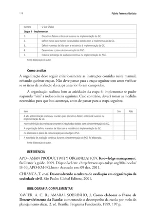 118 Fábio Ferreira Batista
Como avaliar
A organização deve seguir criteriosamente as instruções contidas neste manual,
evitando queimar etapas. Não deve passar para a etapa seguinte sem antes verificar
se os itens de avaliação da etapa anterior foram cumpridos.
A organização realizou bem as atividades da etapa 4: implementar se puder
responder “sim” a todos os itens seguintes. Caso contrário, deverá tomar as medidas
necessárias para que isto aconteça, antes de passar para a etapa seguinte.
Número O que (Ação)
Etapa 4 - implementar
1. Discutir os fatores críticos de sucesso na implementação da GC.
2. Definir meios para manter os resultados obtidos com a implementação da GC.
3. Definir maneiras de lidar com a resistência à implementação da GC.
4. Desenvolver o plano de comunicação do PGC.
5. Elaborar estratégia de avaliação contínua na implementação do PGC.
Fonte: Elaboração do autor.
Item Sim Não
A alta administração promoveu reuniões para discutir os fatores críticos de sucesso na
implementação da GC.
Houve definição dos meios para manter os resultados obtidos com a implementação da GC.
A organização definiu maneiras de lidar com a resistência à implementação da GC.
Foi elaborado o plano de comunicação para divulgar o PGC.
A estratégia de avaliação contínua durante a implementação do PGC foi elaborada.
Fonte: Elaboração do autor.
REFERÊNCIA
APO - ASIAN PRODUCTIVITY ORGANIZATION. Knowledge management:
facilitator´s guide. 2009. Disponível em: <http://www.apo-tokyo.org/00e-books/
IS-39_APO-KM-FG.htm> Acessado em: 09 dez. 2011.
CHIANCA, T. et al. Desenvolvendo a cultura de avaliação em organização da
sociedade civil. São Paulo: Global Editora, 2001.
BIBLIOGRAFIA COMPLEMENTAR
XAVIER, A. C. R.; AMARAL SOBRINHO, J. Como elaborar o Plano de
Desenvolvimento da Escola: aumentando o desempenho da escola por meio do
planejamento eficaz. 2. ed. Brasília: Programa Fundescola, 1999. 197 p.
Livro_Fabio_Anexo.indd 118 4/19/2012 1:54:48 PM
 