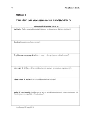 126 Fábio Ferreira Batista
APÊNDICE 7
FORMULÁRIO PARA A ELABORAÇÃO DE UM BUSINESS CASE DE GC
Nome ou título do business case de GC
Justificativa (Razões: necessidades organizacionais; como se relaciona com os objetivos estratégicos?)
Objetivos (Quais são os resultados esperados?)
Descrição do processo ou projeto (Qual é o escopo e a abrangência; como será implementado?)
Intervenção da GC (Como a GC contribuirá efetivamente para suprir as necessidades organizacionais?)
Fatores críticos de sucesso (O que contribuirá para o sucesso do projeto?)
Análise de custo-benefício (Qual é o custo dos recursos necessários versus economia com processos/projetos mais
eficientes e com melhor qualidade e efetividade social?)
Fonte: European KM Forum (2001).
Livro_Fabio_Anexo.indd 126 4/19/2012 1:54:48 PM
 
