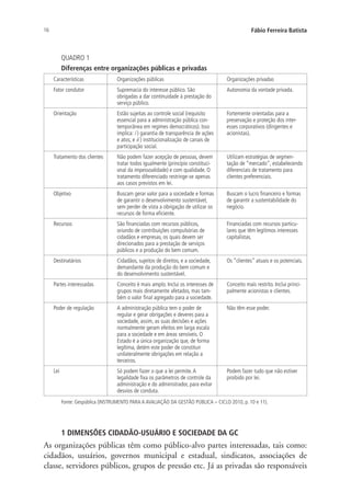 16 Fábio Ferreira Batista
QUADRO 1
Diferenças entre organizações públicas e privadas
Características Organizações públicas Organizações privadas
Fator condutor Supremacia do interesse público. São
obrigadas a dar continuidade à prestação do
serviço público.
Autonomia da vontade privada.
Orientação Estão sujeitas ao controle social (requisito
essencial para a administração pública con-
temporânea em regimes democráticos). Isso
implica: i ) garantia de transparência de ações
e atos; e ii ) institucionalização de canais de
participação social.
Fortemente orientadas para a
preservação e proteção dos inter-
esses corporativos (dirigentes e
acionistas).
Tratamento dos clientes Não podem fazer acepção de pessoas, devem
tratar todos igualmente (princípio constituci-
onal da impessoalidade) e com qualidade. O
tratamento diferenciado restringe-se apenas
aos casos previstos em lei.
Utilizam estratégias de segmen-
tação de “mercado”, estabelecendo
diferenciais de tratamento para
clientes preferenciais.
Objetivo Buscam gerar valor para a sociedade e formas
de garantir o desenvolvimento sustentável,
sem perder de vista a obrigação de utilizar os
recursos de forma eficiente.
Buscam o lucro financeiro e formas
de garantir a sustentabilidade do
negócio.
Recursos São financiadas com recursos públicos,
oriundo de contribuições compulsórias de
cidadãos e empresas, os quais devem ser
direcionados para a prestação de serviços
públicos e a produção do bem comum.
Financiadas com recursos particu-
lares que têm legítimos interesses
capitalistas.
Destinatários Cidadãos, sujeitos de direitos, e a sociedade,
demandante da produção do bem comum e
do desenvolvimento sustentável.
Os “clientes” atuais e os potenciais.
Partes interessadas Conceito é mais amplo. Inclui os interesses de
grupos mais diretamente afetados, mas tam-
bém o valor final agregado para a sociedade.
Conceito mais restrito. Inclui princi-
palmente acionistas e clientes.
Poder de regulação A administração pública tem o poder de
regular e gerar obrigações e deveres para a
sociedade, assim, as suas decisões e ações
normalmente geram efeitos em larga escala
para a sociedade e em áreas sensíveis. O
Estado é a única organização que, de forma
legítima, detém este poder de constituir
unilateralmente obrigações em relação a
terceiros.
Não têm esse poder.
Lei Só podem fazer o que a lei permite.A
legalidade fixa os parâmetros de controle da
administração e do administrador, para evitar
desvios de conduta.
Podem fazer tudo que não estiver
proibido por lei.
Fonte: Gespública (INSTRUMENTO PARA A AVALIAÇÃO DA GESTÃO PÚBLICA – CICLO 2010, p. 10 e 11).
1 DIMENSÕES CIDADÃO-USUÁRIO E SOCIEDADE DA GC
As organizações públicas têm como público-alvo partes interessadas, tais como:
cidadãos, usuários, governos municipal e estadual, sindicatos, associações de
classe, servidores públicos, grupos de pressão etc. Já as privadas são responsáveis
Livro_Fabio.indd 16 4/19/2012 1:40:59 PM
 