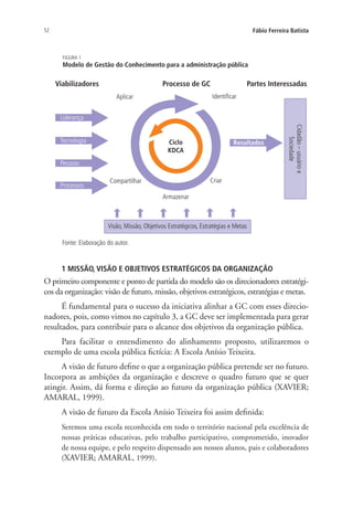 52 Fábio Ferreira Batista
1 MISSÃO, VISÃO E OBJETIVOS ESTRATÉGICOS DA ORGANIZAÇÃO
O primeiro componente e ponto de partida do modelo são os direcionadores estratégi-
cos da organização: visão de futuro, missão, objetivos estratégicos, estratégias e metas.
É fundamental para o sucesso da iniciativa alinhar a GC com esses direcio-
nadores, pois, como vimos no capítulo 3, a GC deve ser implementada para gerar
resultados, para contribuir para o alcance dos objetivos da organização pública.
Para facilitar o entendimento do alinhamento proposto, utilizaremos o
exemplo de uma escola pública fictícia: A Escola Anísio Teixeira.
A visão de futuro define o que a organização pública pretende ser no futuro.
Incorpora as ambições da organização e descreve o quadro futuro que se quer
atingir. Assim, dá forma e direção ao futuro da organização pública (XAVIER;
AMARAL, 1999).
A visão de futuro da Escola Anísio Teixeira foi assim definida:
Seremos uma escola reconhecida em todo o território nacional pela excelência de
nossas práticas educativas, pelo trabalho participativo, comprometido, inovador
de nossa equipe, e pelo respeito dispensado aos nossos alunos, pais e colaboradores
(XAVIER; AMARAL, 1999).
Livro_Fabio.indd 52 4/19/2012 1:41:00 PM
 