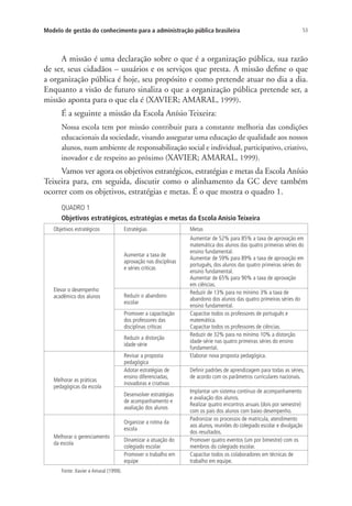 53Modelo de gestão do conhecimento para a administração pública brasileira
A missão é uma declaração sobre o que é a organização pública, sua razão
de ser, seus cidadãos – usuários e os serviços que presta. A missão define o que
a organização pública é hoje, seu propósito e como pretende atuar no dia a dia.
Enquanto a visão de futuro sinaliza o que a organização pública pretende ser, a
missão aponta para o que ela é (XAVIER; AMARAL, 1999).
É a seguinte a missão da Escola Anísio Teixeira:
Nossa escola tem por missão contribuir para a constante melhoria das condições
educacionais da sociedade, visando assegurar uma educação de qualidade aos nossos
alunos, num ambiente de responsabilização social e individual, participativo, criativo,
inovador e de respeito ao próximo (XAVIER; AMARAL, 1999).
Vamos ver agora os objetivos estratégicos, estratégias e metas da Escola Anísio
Teixeira para, em seguida, discutir como o alinhamento da GC deve também
ocorrer com os objetivos, estratégias e metas. É o que mostra o quadro 1.
QUADRO 1
Objetivos estratégicos, estratégias e metas da Escola Anísio Teixeira
Objetivos estratégicos Estratégias Metas
Elevar o desempenho
acadêmico dos alunos
Aumentar a taxa de
aprovação nas disciplinas
e séries críticas
Aumentar de 52% para 85% a taxa de aprovação em
matemática dos alunos das quatro primeiras séries do
ensino fundamental.
Aumentar de 59% para 89% a taxa de aprovação em
português, dos alunos das quatro primeiras séries do
ensino fundamental.
Aumentar de 65% para 90% a taxa de aprovação
em ciências.
Reduzir o abandono
escolar
Reduzir de 13% para no mínimo 3% a taxa de
abandono dos alunos das quatro primeiras séries do
ensino fundamental.
Promover a capacitação
dos professores das
disciplinas críticas
Capacitar todos os professores de português e
matemática.
Capacitar todos os professores de ciências.
Reduzir a distorção
idade-série
Reduzir de 32% para no mínimo 10% a distorção
idade-série nas quatro primeiras séries do ensino
fundamental.
Melhorar as práticas
pedagógicas da escola
Revisar a proposta
pedagógica
Elaborar nova proposta pedagógica.
Adotar estratégias de
ensino diferenciadas,
inovadoras e criativas
Definir padrões de aprendizagem para todas as séries,
de acordo com os parâmetros curriculares nacionais.
Desenvolver estratégias
de acompanhamento e
avaliação dos alunos
Implantar um sistema contínuo de acompanhamento
e avaliação dos alunos.
Realizar quatro encontros anuais (dois por semestre)
com os pais dos alunos com baixo desempenho.
Melhorar o gerenciamento
da escola
Organizar a rotina da
escola
Padronizar os processos de matrícula, atendimento
aos alunos, reuniões do colegiado escolar e divulgação
dos resultados.
Dinamizar a atuação do
colegiado escolar
Promover quatro eventos (um por bimestre) com os
membros do colegiado escolar.
Promover o trabalho em
equipe
Capacitar todos os colaboradores em técnicas de
trabalho em equipe.
Fonte: Xavier e Amaral (1999).
Livro_Fabio.indd 53 4/19/2012 1:41:00 PM
 