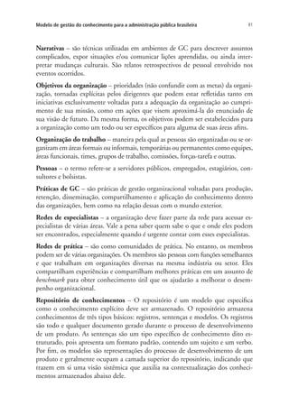 81Modelo de gestão do conhecimento para a administração pública brasileira
Narrativas – são técnicas utilizadas em ambientes de GC para descrever assuntos
complicados, expor situações e/ou comunicar lições aprendidas, ou ainda inter-
pretar mudanças culturais. São relatos retrospectivos de pessoal envolvido nos
eventos ocorridos.
Objetivos da organização – prioridades (não confundir com as metas) da organi-
zação, tornadas explícitas pelos dirigentes que podem estar refletidas tanto em
iniciativas exclusivamente voltadas para a adequação da organização ao cumpri-
mento de sua missão, como em ações que visem aproximá-la do enunciado de
sua visão de futuro. Da mesma forma, os objetivos podem ser estabelecidos para
a organização como um todo ou ser específicos para alguma de suas áreas afins.
Organização do trabalho – maneira pela qual as pessoas são organizadas ou se or-
ganizam em áreas formais ou informais, temporárias ou permanentes como equipes,
áreas funcionais, times, grupos de trabalho, comissões, forças-tarefa e outras.
Pessoas – o termo refere-se a servidores públicos, empregados, estagiários, con-
sultores e bolsistas.
Práticas de GC – são práticas de gestão organizacional voltadas para produção,
retenção, disseminação, compartilhamento e aplicação do conhecimento dentro
das organizações, bem como na relação dessas com o mundo exterior.
Redes de especialistas – a organização deve fazer parte da rede para acessar es-
pecialistas de várias áreas. Vale a pena saber quem sabe o que e onde eles podem
ser encontrados, especialmente quando é urgente contar com esses especialistas.
Redes de prática – são como comunidades de prática. No entanto, os membros
podem ser de várias organizações. Os membros são pessoas com funções semelhantes
e que trabalham em organizações diversas na mesma indústria ou setor. Eles
compartilham experiências e compartilham melhores práticas em um assunto de
benchmark para obter conhecimento útil que os ajudarão a melhorar o desem-
penho organizacional.
Repositório de conhecimentos – O repositório é um modelo que especifica
como o conhecimento explícito deve ser armazenado. O repositório armazena
conhecimentos de três tipos básicos: registros, sentenças e modelos. Os registros
são todo e qualquer documento gerado durante o processo de desenvolvimento
de um produto. As sentenças são um tipo específico de conhecimento dito es-
truturado, pois apresenta um formato padrão, contendo um sujeito e um verbo.
Por fim, os modelos são representações do processo de desenvolvimento de um
produto e geralmente ocupam a camada superior do repositório, indicando que
trazem em si uma visão sistêmica que auxilia na contextualização dos conheci-
mentos armazenados abaixo dele.
Livro_Fabio.indd 81 4/19/2012 1:41:02 PM
 