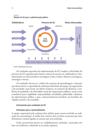 90 Fábio Ferreira Batista
Os resultados esperados da implementação da GC medem a efetividade do
processo de GC apoiados pelos fatores críticos de sucesso ou viabilizadores e fun-
damentados nos direcionadores estratégicos (visão, missão, objetivos estratégicos,
estratégias e metas).
Os resultados devem ser o reflexo do aumento da aprendizagem e inovação
que desenvolvem a capacidade de realização individual, da equipe, da organização
e da sociedade e que levam, em última instância, ao aumento da eficiência, à me-
lhoria da qualidade e da efetividade social das organizações públicas, assim como
contribuem para a legalidade, impessoalidade, moralidade, publicidade e eficiência
da administração pública e para o desenvolvimento brasileiro em benefício do
cidadão-usuário e da sociedade.
Instrumento para avaliação da GC
Instruções para o preenchimento
A equipe responsável pela avaliação deve definir quem estará envolvido na reali-
zação da autoavaliação. A análise dos critérios deve envolver as pessoas que mais
diretamente estejam ligadas ao assunto que será analisado.
Cada característica precisa ser cuidadosamente analisada e pontuada com
base em evidências, utilizando-se as escalas seguintes.
Livro_Fabio_Anexo.indd 90 4/19/2012 1:54:46 PM
 