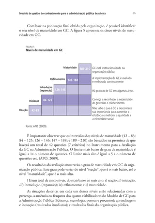 95Modelo de gestão do conhecimento para a administração pública brasileira
Com base na pontuação final obtida pela organização, é possível identificar
o seu nível de maturidade em GC. A figura 5 apresenta os cinco níveis de matu-
ridade em GC.
É importante observar que os intervalos dos níveis de maturidade (42 – 83;
84 – 125; 126 – 146; 147 – 188; e 189 – 210) são baseados na premissa de que
haverá um total de 42 questões (7 critérios) no Instrumento para a Avaliação
da GC na Administração Pública. O limite mais baixo de grau de maturidade é
igual a 1x o número de questões. O limite mais alto é igual a 5 x o número de
questões etc. (APO, 2009).
Os resultados da avaliação mostrarão o grau de maturidade em GC da orga-
nização pública. Esse grau pode variar do nível “reação”, que é o mais baixo, até o
nível “maturidade”, que é o mais alto.
Há um total de cinco níveis, do mais baixo ao mais alto: i) reação; ii) iniciação;
iii) introdução (expansão); iv) refinamento; e v) maturidade.
As situações descritas em cada um desses níveis estão relacionadas com a
presença, a ausência ou fraqueza dos quatro viabilizadores do Modelo de GC para
a Administração Pública (liderança, tecnologia, pessoas e processos); aprendizagem
e inovação (resultados imediatos); e resultados finais da organização pública.
Livro_Fabio_Anexo.indd 95 4/19/2012 1:54:47 PM
 