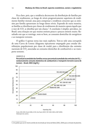 Mudança do Clima no Brasil: aspectos econômicos, sociais e regulatórios102
Fica claro, pois, que a tendência decrescente da distribuição de famílias por
classe de rendimento, ao longo de níveis progressivamente superiores de rendi-
mento familiar mensal, atua para compensar a tendência crescente que as emis-
sões por família apresentam ao longo destes níveis. Expondo de outra maneira,
as famílias se distribuem por classes de rendimento de maneira oposta àquela que
o teor de CO2
se distribui por tais classes.5
A conclusão é simples: prevalece, no
Brasil, uma situação em que muitos emitem pouco e poucos emitem muito. Re-
sultado este que se restringe, note-se bem, ao consumo domiciliar de energéticos
e ao transporte terrestre.
O gráfico 4 apenas torna isso mais explícito. Tem-se nele uma corruptela
de uma Curva de Lorenz (diagrama tipicamente empregado para estudar dis-
tribuições populacionais por classe de renda) para a distribuição das emissões
nacionais de CO2
associadas ao consumo domiciliar de combustíveis e ao trans-
porte terrestre.
GRÁFICO 4
PercentualacumuladodasfamíliasversuspercentualacumuladodasemissõesdeCO2
–
exclusivamente consumo doméstico de combustíveis e transporte terrestre (curva de
Lorenz) – Brasil, 2003 (GgCO2
)
≤R$400
R$400-R$600
R$600-R$1.000
R$1.000- R$1.200
R$1.200-R$1.600
R$1.600-R$2.000
R$2.000-R$3.000
R$3.000-R$4.000
0
10
20
30
40
50
60
70
80
90
100
0 20 40 60 80 100
Emisssõesfamiliares(%)
Famílias (%)
Fontes: BEN 2003, Brasil (2006, 2010), São Paulo (2007), POF 2002-2003 e ANP (2004).
Elaboração dos autores.
5. Um padrão que vai em mesmo sentido do encontrado por Seroa da Motta (2002, 2004) para a emissão de poluentes.
 
