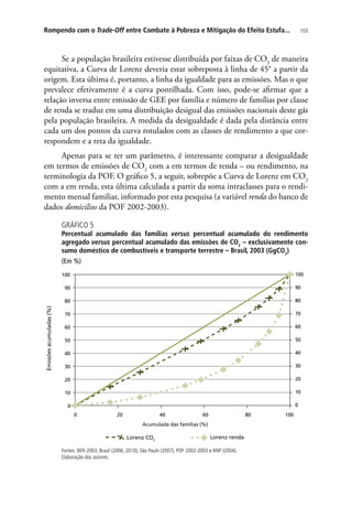 103Rompendo com o Trade-Off entre Combate à Pobreza e Mitigação do Efeito Estufa...
Se a população brasileira estivesse distribuída por faixas de CO2
de maneira
equitativa, a Curva de Lorenz deveria estar sobreposta à linha de 45° a partir da
origem. Esta última é, portanto, a linha da igualdade para as emissões. Mas o que
prevalece efetivamente é a curva pontilhada. Com isso, pode-se afirmar que a
relação inversa entre emissão de GEE por família e número de famílias por classe
de renda se traduz em uma distribuição desigual das emissões nacionais deste gás
pela população brasileira. A medida da desigualdade é dada pela distância entre
cada um dos pontos da curva rotulados com as classes de rendimento a que cor-
respondem e a reta da igualdade.
Apenas para se ter um parâmetro, é interessante comparar a desigualdade
em termos de emissões de CO2
com a em termos de renda – ou rendimento, na
terminologia da POF. O gráfico 5, a seguir, sobrepõe a Curva de Lorenz em CO2
com a em renda, esta última calculada a partir da soma intraclasses para o rendi-
mento mensal familiar, informado por esta pesquisa (a variável renda do banco de
dados domicílios da POF 2002-2003).
GRÁFICO 5
Percentual acumulado das famílias versus percentual acumulado do rendimento
agregado versus percentual acumulado das emissões de CO2
– exclusivamente con-
sumo doméstico de combustíveis e transporte terrestre – Brasil, 2003 (GgCO2
)
(Em %)
0
10
20
30
40
50
60
70
80
90
100
0
10
20
30
40
50
60
70
80
90
100
0 20 40 60 80 100
Emissõesacumuladas(%)
Acumulada das famílias (%)
Lorenz rendaLorenz CO2
Fontes: BEN 2003, Brasil (2006, 2010), São Paulo (2007), POF 2002-2003 e ANP (2004).
Elaboração dos autores.
 