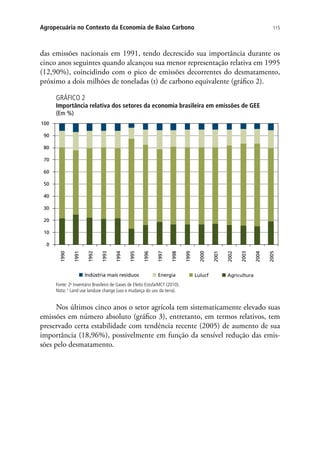 115Agropecuária no Contexto da Economia de Baixo Carbono
das emissões nacionais em 1991, tendo decrescido sua importância durante os
cinco anos seguintes quando alcançou sua menor representação relativa em 1995
(12,90%), coincidindo com o pico de emissões decorrentes do desmatamento,
próximo a dois milhões de toneladas (t) de carbono equivalente (gráfico 2).
GRÁFICO 2
Importância relativa dos setores da economia brasileira em emissões de GEE
(Em %)
0
10
20
30
40
50
60
70
80
90
100
1990
1991
1992
1993
1994
1995
1996
1997
1998
1999
2000
2001
2002
2003
2004
2005
Indústria mais resíduos Energia Lulucf Agricultura
Fonte: 2o
Inventário Brasileiro de Gases de Efeito Estufa/MCT (2010).
Nota: ¹ Land use landuse change (uso e mudança do uso da terra).
Nos últimos cinco anos o setor agrícola tem sistematicamente elevado suas
emissões em número absoluto (gráfico 3), entretanto, em termos relativos, tem
preservado certa estabilidade com tendência recente (2005) de aumento de sua
importância (18,96%), possivelmente em função da sensível redução das emis-
sões pelo desmatamento.
 