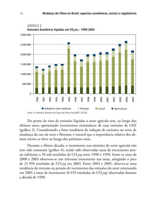 Mudança do Clima no Brasil: aspectos econômicos, sociais e regulatórios116
GRÁFICO 3
Emissões brasileiras líquidas em CO2
eq – 1990-2005
0
500.000
1.000.000
1.500.000
2.000.000
2.500.000
3.000.000
1990
1991
1992
1993
1994
1995
1996
1997
1998
1999
2000
2001
2002
2003
2004
2005
Indústria mais resíduos Energia Lulucf Agricultura
Fonte: 2o
Inventário Brasileiro de Gases de Efeito Estufa/MCT (2010).
Do ponto de vista de emissões líquidas o setor agrícola tem, ao longo dos
últimos anos, apresentado incrementos sistemáticos de suas emissões de GEE
(gráfico 3). Considerando a forte tendência de redução de emissões no setor de
mudança do uso da terra e florestas, é natural que a importância relativa dos de-
mais setores se eleve ao longo dos próximos anos.
Durante a última década, o incremento nas emissões do setor agrícola não
tem sido constante (gráfico 4), tendo sido observadas taxas de incremento anu-
ais inferiores a 10 mil toneladas de CO2
eq entre 1990 e 1999. Entre os anos de
2000 e 2003 observou-se um relevante incremento nas taxas, atingindo o pico
de 21.994 toneladas de CO2
eq em 2003. Entre 2003 e 2005, observa-se uma
tendência de reversão na pressão de incremento das emissões do setor retornando
em 2005 a taxas de incremento (6.559 toneladas de CO2
eq) observadas durante
a década de 1990.
 