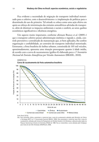 Mudança do Clima no Brasil: aspectos econômicos, sociais e regulatórios134
Fica evidente a necessidade de migração do transporte individual motori-
zado para o coletivo, com o desenvolvimento e a implantação de políticas para o
desestímulo do uso do primeiro. Tal atitude se coloca como uma ação efetiva em
apoio ao esforço de minimização das emissões atmosféricas advindas do transpor-
te, além de diminuir os impactos ambientais e sociais e conferir, ao setor, ganhos
econômicos significativos e eficiência energética.
Um aspecto muito importante, conforme afirmam Branco et al. (2009) é
que o transporte coletivo possui administração sistêmica e regrada e, ainda, con-
trole preventivo e centralizado de manutenção que, se bem aplicados, lhe confere
organização e confiabilidade, ao contrário do transporte individual motorizado.
Entretanto, a frota brasileira de ônibus urbanos, constituída de 105 mil veículos,
aproximadamente, apresenta uma situação preocupante quanto à idade média,
de acordo com a curva de sucateamento (gráfico 6) elaborada para o 1o
Inventário
Nacional de Emissões Atmosféricas por Veículos Automotores (BRASIL, 2010).
GRÁFICO 6
Curva de sucateamento da frota automotiva brasileira
0
10
20
30
40
50
60
70
80
90
100
0 2 4 6 8 10 12 14 16 18 20 22 24 26 28 30 32 34 36 38 40 42 44 46 48 50
Fraçãodafrotaemcirculação(%)
Anos de uso
Caminhões Ônibus Automóveis
Comerciais Leves Diesel Comerciais Leves Otto Motocicletas
Fonte: Brasil (2010).
Obs.: Para caminhões, ônibus, automóveis e comerciais leves: curvas de sucateamento adotadas pelo Ministério da Ciência
e Tecnologia (MCT) na 1a
Comunicação Nacional (BRASIL, 2006). Para automóveis e comerciais leves Otto: curvas de
sucateamento utilizadas pelo Serviço de Planejamento da Petróleo Brasileiro S/A (Petrobras), calibrando pelos dados da
Pesquisa Nacional por Amostra de Domicílios (PNAD) de 1988. Para as motocicletas: curvas adotadas pelo Sindipeças
para motos de até 200 cilindradas (SINDIPEÇAS, 2008).
 