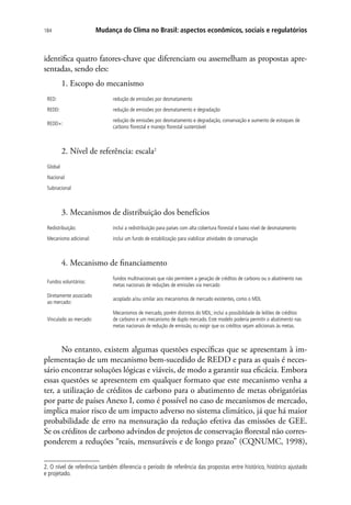 Mudança do Clima no Brasil: aspectos econômicos, sociais e regulatórios184
identifica quatro fatores-chave que diferenciam ou assemelham as propostas apre-
sentadas, sendo eles:
1. Escopo do mecanismo
RED: redução de emissões por desmatamento
REDD: redução de emissões por desmatamento e degradação
REDD+:
redução de emissões por desmatamento e degradação, conservação e aumento de estoques de
carbono florestal e manejo florestal sustentável
2. Nível de referência: escala2
Global
Nacional
Subnacional
3. Mecanismos de distribuição dos benefícios
Redistribuição: inclui a redistribuição para países com alta cobertura florestal e baixo nível de desmatamento
Mecanismo adicional: inclui um fundo de estabilização para viabilizar atividades de conservação
4. Mecanismo de financiamento
Fundos voluntários:
fundos multinacionais que não permitem a geração de créditos de carbono ou o abatimento nas
metas nacionais de reduções de emissões via mercado
Diretamente associado
ao mercado:
acoplado a/ou similar aos mecanismos de mercado existentes, como o MDL
Vinculado ao mercado:
Mecanismos de mercado, porém distintos do MDL; inclui a possibilidade de leilões de créditos
de carbono e um mecanismo de duplo mercado. Este modelo poderia permitir o abatimento nas
metas nacionais de redução de emissão, ou exigir que os créditos sejam adicionais às metas.
No entanto, existem algumas questões específicas que se apresentam à im-
plementação de um mecanismo bem-sucedido de REDD e para as quais é neces-
sário encontrar soluções lógicas e viáveis, de modo a garantir sua eficácia. Embora
essas questões se apresentem em qualquer formato que este mecanismo venha a
ter, a utilização de créditos de carbono para o abatimento de metas obrigatórias
por parte de países Anexo I, como é possível no caso de mecanismos de mercado,
implica maior risco de um impacto adverso no sistema climático, já que há maior
probabilidade de erro na mensuração da redução efetiva das emissões de GEE.
Se os créditos de carbono advindos de projetos de conservação florestal não corres-
ponderem a reduções “reais, mensuráveis e de longo prazo” (CQNUMC, 1998),
2. O nível de referência também diferencia o período de referência das propostas entre histórico, histórico ajustado
e projetado.
 