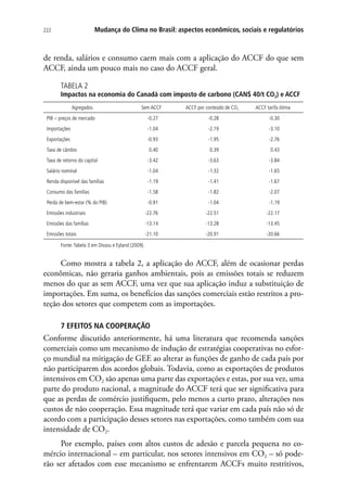 Mudança do Clima no Brasil: aspectos econômicos, sociais e regulatórios222
de renda, salários e consumo caem mais com a aplicação do ACCF do que sem
ACCF, ainda um pouco mais no caso do ACCF geral.
TABELA 2
Impactos na economia do Canadá com imposto de carbono (CAN$ 40/t CO2) e ACCF
Agregados Sem ACCF ACCF por conteúdo de CO2 ACCF tarifa ótima
PIB – preços de mercado ‐0.27 ‐0.28 ‐0.30
Importações ‐1.04 ‐2.19 ‐3.10
Exportações ‐0.93 ‐1.95 ‐2.76
Taxa de câmbio 0.40 0.39 0.43
Taxa de retorno do capital ‐3.42 ‐3.63 ‐3.84
Salário nominal ‐1.04 ‐1.32 ‐1.65
Renda disponível das famílias ‐1.19 ‐1.41 ‐1.67
Consumo das famílias ‐1.58 ‐1.82 ‐2.07
Perda de bem-estar (% do PIB) ‐0.91 ‐1.04 ‐1.19
Emissões industriais ‐22.76 ‐22.51 ‐22.17
Emissões das famílias ‐13.14 ‐13.28 ‐13.45
Emissões totais ‐21.10 ‐20.91 ‐20.66
Fonte:Tabela 3 em Dissou e Eyland (2009).
Como mostra a tabela 2, a aplicação do ACCF, além de ocasionar perdas
econômicas, não geraria ganhos ambientais, pois as emissões totais se reduzem
menos do que as sem ACCF, uma vez que sua aplicação induz a substituição de
importações. Em suma, os benefícios das sanções comerciais estão restritos a pro-
teção dos setores que competem com as importações.
7 EFEITOS NA COOPERAÇÃO
Conforme discutido anteriormente, há uma literatura que recomenda sanções
comerciais como um mecanismo de indução de estratégias cooperativas no esfor-
ço mundial na mitigação de GEE ao alterar as funções de ganho de cada país por
não participarem dos acordos globais. Todavia, como as exportações de produtos
intensivos em CO2 são apenas uma parte das exportações e estas, por sua vez, uma
parte do produto nacional, a magnitude do ACCF terá que ser significativa para
que as perdas de comércio justifiquem, pelo menos a curto prazo, alterações nos
custos de não cooperação. Essa magnitude terá que variar em cada país não só de
acordo com a participação desses setores nas exportações, como também com sua
intensidade de CO2.
Por exemplo, países com altos custos de adesão e parcela pequena no co-
mércio internacional – em particular, nos setores intensivos em CO2 – só pode-
rão ser afetados com esse mecanismo se enfrentarem ACCFs muito restritivos,
 