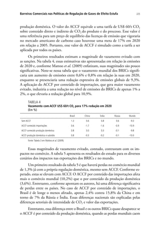 225Barreiras Comerciais nas Políticas de Regulação de Gases de Efeito Estufa
produção doméstica. O valor do ACCF equivale a uma tarifa de US$ 60/t CO2
sobre conteúdo direto e indireto de CO2 do produto e do processo. Esse valor é
uma referência para um preço de equilíbrio das licenças de emissão que vigoraria
no mercado americano de carbono caso houvesse uma meta de 17% em 2020
em relação a 2005. Portanto, esse valor de ACCF é simulado como a tarifa a ser
aplicada por todos os países.
Os primeiros resultados estimam a magnitude do vazamento evitado com
as sanções. Na tabela 4, essas estimativas são apresentadas em relação às emissões
de 2020 e, conforme Mattoo et al. (2009) enfatizam, suas magnitudes são pouco
significativas. Note-se nessa tabela que o vazamento mundial dos BRICs signifi-
caria um aumento de emissões entre 0,6% e 0,8% em relação às suas em 2020,
enquanto se presenciaria uma redução expressiva de emissões globais de 9,3%.
A aplicação do ACCF por conteúdo de importações, que gera maior vazamento
evitado, induziria a uma redução no nível de emissões do BRICs de apenas 1% a
2%, o que elevaria a redução global para 10,9%.
TABELA 4
Vazamento com ACCF US$ 60/t CO2 para 17% redução em 2020
(Em %)
Brasil China Índia Rússia Mundo
Sem ACCF 1.3 0.6 0.8 0.6 -9.3
ACCF conteúdo importações 0.6 -1.7 -1.6 -0.9 -10.9
ACCF conteúdo produção doméstica 0.8 0.0 0.3 -0.1 -9.8
ACCF produção doméstica e subsídio 0.8 -0.3 -0.2 -0.1 -10.0
Fonte:Tabela 3 em Mattoo et al. (2009).
Essas magnitudes de vazamento evitado, contudo, contrastam com os im-
pactos no comércio. A tabela 5 apresenta os resultados do estudo para os diversos
cenários dos impactos nas exportações dos BRICs e no mundo.
Um primeiro resultado da tabela 5 é que haverá perdas no comércio mundial
de 1,3% já com a própria regulação doméstica, mesmo sem ACCF. Conforme es-
perado, estas se elevam com ACCF. O ACCF por conteúdo das importações afeta
mais o comércio mundial (10,2%) que o por conteúdo da produção doméstica
(3,6%). Entretanto, conforme apontam os autores, há uma diferença significativa
de perdas entre os países. No caso de ACCF por conteúdo de importações, o
Brasil é de longe o menos afetado, apenas 2,4% contra 15,8% da China e em
torno de 7% da Rússia e Índia. Essas diferenças nacionais são explicadas pelas
diferenças setoriais de intensidade de CO2 e valor das exportações.
Entretanto, essa diferença entre o Brasil e os outros BRICs quase desaparece se
o ACCF é por conteúdo da produção doméstica, quando as perdas mundiais caem
 