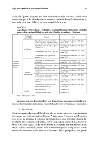 287Agricultura Familiar e Mudanças Climáticas...
analisado. Quanto mais próximo de 0, menos vulnerável é o sistema. A divisão do
numerador por 3 foi adotada visando manter o intervalo do resultado entre 0 e 1,
tornando assim mais didática a transmissão da informação.
QUADRO 1
Aspectos da vulnerabilidade e indicadores socioeconômicos e institucionais utilizados
para avaliar a vulnerabilidade da agricultura familiar às mudanças climáticas
Vulnerabi-
lidade da
agricultura
familiar
Atributo da
vulnerabilidade
Indicador Fonte
Sensibilidade
Dependência da receita da agricultura
familiar da produção vegetal e animal (%)
Censo Agropecuário Brasileiro 2006 (Sidra –
tabelas 1.116 e 1.117)
População municipal ocupada na agricul-
tura familiar (%)
Censo Agropecuário Brasileiro 2006 (Sidra –
tabela 1.113)
Estabelecimentos com acesso à água (%)
Censo Agropecuário Brasileiro 2006 (Sidra –
tabela 1.442)
Estabelecimentos com agricultura de
sequeiro (%)
Censo Agropecuário Brasileiro 2006 (Sidra –
tabela 1.819)
Capacidade
adaptativa (CA)
Diversificação do sistema produtivo
familiar (%)
Censo Agropecuário Brasileiro 2006 (Sidra –
tabelas 949, 1.224, 1.226 e 1.227)
Estabelecimentos cujo produtor é proprie-
tário da terra (%)
Censo Agropecuário Brasileiro 2006 (Sidra –
tabela 1.109)
Estabelecimentos cujo dirigente sabe ler
e escrever
Censo Agropecuário Brasileiro 2006 (Sidra –
tabela 1.101)
Estabelecimentos cujo produtor participa
de associação ou sindicato (%)
Censo Agropecuário Brasileiro 2006 (Sidra
– tabela 854)
Estabelecimentos que recebem assistência
técnica (%)
Censo Agropecuário Brasileiro 2006 (Sidra –
tabela 1.101)
Estabelecimentos agropecuários com
acesso à energia elétrica (%)
Censo Agropecuário Brasileiro 2006 (Sidra
– tabela 843)
Exposição
Índice de aridez (IA) Funceme, 2010
Distribuição anual das chuvas Funceme, 2010
Fonte e elaboração dos autores.
A seguir, cada um dos indicadores será discriminado e analisado separadamen-
te antes dos resultados do índice de vulnerabilidade serem apresentados e discutidos.
3.2.1 Sensibilidade
Existem aspectos da vulnerabilidade que são inerentes à estrutura e aos processos
intrínsecos dos sistemas socioecológicos. A agricultura é um caso emblemático,
pois a base da atividade é o sistema agroprodutivo, o qual é invariavelmente de-
pendente das condições ambientais, como temperatura, disponibilidade de nu-
trientes e acesso à água, sendo naturalmente mais afetado por distúrbios naturais
(secas, salinização do solo, erosão e desmatamento) quando comparado a outros
setores da economia, como serviços e indústria. Desta perspectiva, um gestor
 