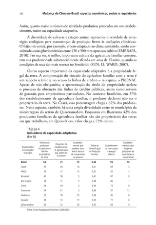 290 Mudança do Clima no Brasil: aspectos econômicos, sociais e regulatórios
Assim, quanto maior o número de atividades produtivas praticadas em um estabele-
cimento, maior sua capacidade adaptativa.
A diversidade de culturas e criação animal representa diversidade de estra-
tégias ecológicas para manutenção da produção frente às oscilações climáticas.
O feijão-de-corda, por exemplo, é bem-adaptado ao clima semiárido, sendo con-
sideradas cotas pluviométricas entre 250 e 500 mm aptas aos cultivo (EMBRAPA,
2010). Por sua vez, o milho, importante cultura da agricultura familiar cearense,
tem sua produtividade substancialmente afetada em anos de El-niño, quando as
condições de seca são mais severas no Semiárido (SUN, LI, WARD, 2007).
Outro aspecto importante da capacidade adaptativa é a propriedade le-
gal da terra. A comprovação do vínculo do agricultor familiar com a terra é
um aspecto relevante no acesso às linhas de crédito – tais quais, o PRONAF.
Apesar de não obrigatória, a apresentação do título de propriedade acelera
o processo de obtenção das linhas de crédito públicas, assim como servem
de garantia para empréstimos particulares. No contexto brasileiro, em 37%
dos estabelecimentos de agricultura familiar, o produtor declarou não ser o
proprietário da terra. No Ceará, essa porcentagem chega a 67% dos produto-
res. Neste aspecto, também há uma ampla diversidade entre os municípios da
microrregião do sertão de Quixeramobim. Enquanto em Ibaretama 42% dos
produtores familiares da agricultura familiar não são proprietários das terras
em que trabalham, em Quixadá esse valor chega a 72% destes.
TABELA 4
Indicadores de capacidade adaptativa
(Em %)
Brasil/estado/
microrregião/
município
Número de
produtores
da agricultura
familiar
proprietários
da terra
Dirigentes de
estabelecimen-
to agropecuário
que sabem ler
e escrever
Estabeleci-
mentos que
recebem assis-
tência técnica
de cooperativas
ou governo
Índice de
Diversificação
da Produção
Familiar
Estabelecimen-
tos com acesso
a energia
elétrica
Estabeleci-
mentos cujos
dirigentes
participam de
associações e
cooperativas
Brasil 63 75 14 0,26 93 16
Ceará 43 56 10 0,31 89 2
MRSQ 34 57 13 0,37 82 2
Banabuiú 40 58 5 0,41 87 0
Boa Viagem 34 51 5 0,38 86 1
Choró 28 59 3 0,46 72 0
Ibaretama 58 61 3 0,39 97 12
Madalena 32 59 23 0,36 95 0
Quixadá 28 53 17 0,35 71 6
Quixeramobim 36 52 20 0,35 83 0
Fonte: Censo Agropecuário Brasileiro 2006/IBGE.
 