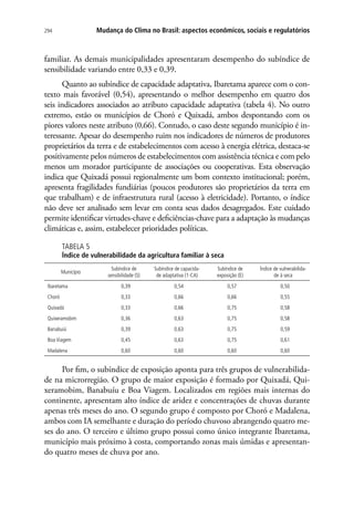 294 Mudança do Clima no Brasil: aspectos econômicos, sociais e regulatórios
familiar. As demais municipalidades apresentaram desempenho do subíndice de
sensibilidade variando entre 0,33 e 0,39.
Quanto ao subíndice de capacidade adaptativa, Ibaretama aparece com o con-
texto mais favorável (0,54), apresentando o melhor desempenho em quatro dos
seis indicadores associados ao atributo capacidade adaptativa (tabela 4). No outro
extremo, estão os municípios de Choró e Quixadá, ambos despontando com os
piores valores neste atributo (0,66). Contudo, o caso deste segundo município é in-
teressante. Apesar do desempenho ruim nos indicadores de números de produtores
proprietários da terra e de estabelecimentos com acesso à energia elétrica, destaca-se
positivamente pelos números de estabelecimentos com assistência técnica e com pelo
menos um morador participante de associações ou cooperativas. Esta observação
indica que Quixadá possui regionalmente um bom contexto institucional; porém,
apresenta fragilidades fundiárias (poucos produtores são proprietários da terra em
que trabalham) e de infraestrutura rural (acesso à eletricidade). Portanto, o índice
não deve ser analisado sem levar em conta seus dados desagregados. Este cuidado
permite identificar virtudes-chave e deficiências-chave para a adaptação às mudanças
climáticas e, assim, estabelecer prioridades políticas.
TABELA 5
Índice de vulnerabilidade da agricultura familiar à seca
Município
Subíndice de
sensibilidade (S)
Subíndice de capacida-
de adaptativa (1-CA)
Subíndice de
exposição (E)
Índice de vulnerabilida-
de à seca
Ibaretama 0,39 0,54 0,57 0,50
Choró 0,33 0,66 0,66 0,55
Quixadá 0,33 0,66 0,75 0,58
Quixeramobim 0,36 0,63 0,75 0,58
Banabuiú 0,39 0,63 0,75 0,59
Boa Viagem 0,45 0,63 0,75 0,61
Madalena 0,60 0,60 0,60 0,60
Por fim, o subíndice de exposição aponta para três grupos de vulnerabilida-
de na microrregião. O grupo de maior exposição é formado por Quixadá, Qui-
xeramobim, Banabuíu e Boa Viagem. Localizados em regiões mais internas do
continente, apresentam alto índice de aridez e concentrações de chuvas durante
apenas três meses do ano. O segundo grupo é composto por Choró e Madalena,
ambos com IA semelhante e duração do período chuvoso abrangendo quatro me-
ses do ano. O terceiro e último grupo possui como único integrante Ibaretama,
município mais próximo à costa, comportando zonas mais úmidas e apresentan-
do quatro meses de chuva por ano.
 
