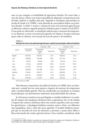 303Impacto das Mudanças Climáticas no Setor Agrícola Brasileiro
uma vez que atingiria a rentabilidade da agricultura familiar. Por outro lado, a
cana-de-açúcar, cultura com maior capacidade de adaptação a temperaturas mais
elevadas, poderia se espalhar pelo país. Segundo as simulações apresentadas no
estudo de Assad et al. (2008), a área plantada de cana poderia dobrar nas próxi-
mas décadas. A tabela 1 mostra a variação de áreas com potencial agrícola para
as diferentes culturas, segundo projeções climáticas para o cenário A2 do IPCC.
Como pode ser observado, as simulações indicam que o aumento da temperatu-
ra vai diminuir as áreas com potencial agrícola em relação à situação atual para
quase todas as culturas, com exceção da cana-de-açúcar e da mandioca.
TABELA 1
Variação das áreas com potencial agrícola para o plantio das principais culturas brasileiras
Culturas
Área potencial
atual (km2
)
Cenário A2 – 2020 Cenário A2 – 2070
Área potencial
estimada
(km2
)
Variação (%)
Área potencial
estimada
(km2
)
Variação (%)
Algodão 4.029.507 3.583.461 -11,07 3.386.020 -16.12
Arroz 4.168.806 3.764.488 -09,70 3.577.169 -14.19
Café 395.976 358.446 -9,48 265.243 -33,01
Cana 619.422 1.608.994 159,76 1.351.441 118,18
Feijão 4.137.837 3.957.481 -04,36 3.587.559 -13,30
Girassol 4.440.650 3.811.838 -14.16 3.633.928 -18.17
Mandioca 5.169.601 5.006.777 -03,15 6.268.636 21,26
Milho 4.381.791 3.856.839 -11.98 3.624.487 -17,28
Soja 2.790.265 2.132.001 -23,59 1.635.239 -41.39
Fonte:Assad et al. (2008).
Não obstante a importância da análise de Assad et al. (2008), deve ser obser-
vado que o estudo leva em conta apenas o impacto do aumento da temperatura
sobre a produtividade agrícola. Não são consideradas nas simulações as variações
da precipitação, um determinante importante da produtividade das culturas.
Já a literatura econômica tem privilegiado os modelos hedônicos2
na avalia-
ção do impacto das mudanças climáticas sobre a agricultura. Em vez de analisar
o impacto das variáveis climáticas sobre uma cultura específica como nos mode-
los agronômicos, a abordagem hedônica examina como o clima, em diferentes
áreas geográficas, afeta o valor das terras agrícolas. O modelo hedônico pressu-
põe que os mercados de terra são eficientes e, portanto, o preço desta reflete o
fluxo descontado das rendas agrícolas futuras. Estes modelos consideram ainda
2. A aplicação do modelo hedônico à questão das mudanças climáticas foi proposta por Mendelsohn, Nordhaus e
Shaw (1994). Este modelo também recebe a denominação de abordagem ricardiana.
 