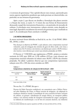 Mudança do Clima no Brasil: aspectos econômicos, sociais e regulatórios32
e à estrutura de governança.2
Este capítulo discute esses avanços, apontando para
outros aspectos regulatórios pendentes que ainda precisam ser desenvolvidos, em
particular, na sua estrutura de governança.
Após a seção 2, que discute em detalhes a formulação dos planos setoriais
e a fixação das metas, as seções 3 e 4 tratam das suas formas de financiamento
destacando o papel dos instrumentos financeiros e, em particular, de mercados de
carbono. A articulação entre instrumentos e planos setoriais, como desejado no
texto legal, dependerá crucialmente da estrutura de governança que é analisada na
seção 5. As considerações finais concluem o trabalho.
2 As Metas Brasileiras
As metas nacionais foram definidas ao final da lei, no Art. 12 da PNMC (BRA-
SIL, 2010c), a saber:
Para alcançar os objetivos da PNMC, o país adotará, como compromisso nacional
voluntário, ações de mitigação das emissões de gases de efeito estufa, com vistas a
reduzir entre 36,1% (trinta e seis inteiros e um décimo por cento) e 38,9% (trinta e
oito inteiros e nove décimos por cento) suas emissões projetadas até 2020.
O Decreto no
7.930/2010, que regulamenta a PNMC, projeta as emissões
nacionais de GEE para 2020 em 3.236 milhões tCO2
eq e para alcançar esse
compromisso nacional voluntário irá reduzir entre 38,6% e 38,9% das emissões
projetadas. Na tabela 1 podemos observar que esse compromisso representaria
redução entre 6% e 10% dos níveis emitidos em 2005.
TABELA 1
Compromissos voluntários de redução de GEE do Brasil – 2020
Metas de mitigação para
2020 (%)
Total a ser mitigado em
2020 (mi tCO2
eq)
Total de emissões em
2020 após mitigação
(mi tCO2
eq)
Mitigado em 2020 em
relação a 2005 (%)
36,1 1.168 2.068 6
38,9 1.259 1.977 10
Fontes: Brasil (2009a, 2010b).
No seu Art. 11 a PNMC diz que o
Decreto do Poder Executivo estabelecerá, em consonância com a Política Nacio-
nal sobre Mudança do Clima, os Planos setoriais de mitigação e de adaptação às
mudanças climáticas visando à consolidação de uma economia de baixo consumo
de carbono, na geração e distribuição de energia elétrica, no transporte público
urbano e nos sistemas modais de transporte interestadual de cargas e passageiros,
na indústria de transformação e na de bens de consumo duráveis, nas indústrias
2. Para uma análise detalhada dos aspectos regulatórios da PNMC, ver Seroa da Motta (2010a e 2010b).
 
