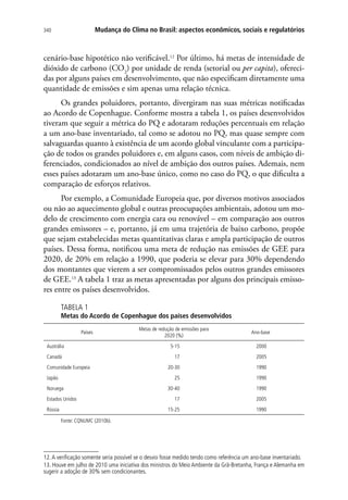 Mudança do Clima no Brasil: aspectos econômicos, sociais e regulatórios340
cenário-base hipotético não verificável.12
Por último, há metas de intensidade de
dióxido de carbono (CO2
) por unidade de renda (setorial ou per capita), ofereci-
das por alguns países em desenvolvimento, que não especificam diretamente uma
quantidade de emissões e sim apenas uma relação técnica.
Os grandes poluidores, portanto, divergiram nas suas métricas notificadas
ao Acordo de Copenhague. Conforme mostra a tabela 1, os países desenvolvidos
tiveram que seguir a métrica do PQ e adotaram reduções percentuais em relação
a um ano-base inventariado, tal como se adotou no PQ, mas quase sempre com
salvaguardas quanto à existência de um acordo global vinculante com a participa-
ção de todos os grandes poluidores e, em alguns casos, com níveis de ambição di-
ferenciados, condicionados ao nível de ambição dos outros países. Ademais, nem
esses países adotaram um ano-base único, como no caso do PQ, o que dificulta a
comparação de esforços relativos.
Por exemplo, a Comunidade Europeia que, por diversos motivos associados
ou não ao aquecimento global e outras preocupações ambientais, adotou um mo-
delo de crescimento com energia cara ou renovável – em comparação aos outros
grandes emissores – e, portanto, já em uma trajetória de baixo carbono, propõe
que sejam estabelecidas metas quantitativas claras e ampla participação de outros
países. Dessa forma, notificou uma meta de redução nas emissões de GEE para
2020, de 20% em relação a 1990, que poderia se elevar para 30% dependendo
dos montantes que vierem a ser compromissados pelos outros grandes emissores
de GEE.13
A tabela 1 traz as metas apresentadas por alguns dos principais emisso-
res entre os países desenvolvidos.
TABELA 1
Metas do Acordo de Copenhague dos países desenvolvidos
Países
Metas de redução de emissões para
2020 (%)
Ano-base
Austrália 5-15 2000
Canadá 17 2005
Comunidade Europeia 20-30 1990
Japão 25 1990
Noruega 30-40 1990
Estados Unidos 17 2005
Rússia 15-25 1990
Fonte: CQNUMC (2010b).
12.A verificação somente seria possível se o desvio fosse medido tendo como referência um ano-base inventariado.
13. Houve em julho de 2010 uma iniciativa dos ministros do Meio Ambiente da Grã-Bretanha, França e Alemanha em
sugerir a adoção de 30% sem condicionantes.
 