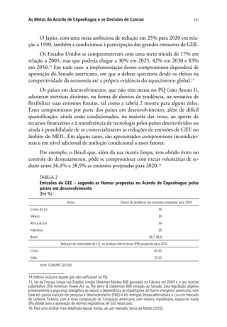341As Metas do Acordo de Copenhague e as Decisões de Cancun
O Japão, com uma meta ambiciosa de redução em 25% para 2020 em rela-
ção a 1990, também a condicionou à participação dos grandes emissores de GEE.
Os Estados Unidos se comprometeram com uma meta tímida de 17% em
relação a 2005, mas que poderia chegar a 30% em 2025, 42% em 2030 e 83%
em 2050.14
Em todo caso, a implementação desses compromissos dependerá de
aprovação do Senado americano, em que o debate questiona desde os efeitos na
competitividade da economia até a própria evidência do aquecimento global.15
Os países em desenvolvimento, que não têm metas no PQ (não Anexo I),
adotaram métricas distintas, na forma de desvios de tendência, na tentativa de
flexibilizar suas emissões futuras, tal como a tabela 2 mostra para alguns deles.
Esses compromissos por parte dos países em desenvolvimento, além de difícil
quantificação, ainda estão condicionados, na maioria das vezes, ao aporte de
recursos financeiros e à transferência de tecnologia pelos países desenvolvidos ou
ainda à possibilidade de se comercializarem as reduções de emissões de GEE no
âmbito do MDL. Em alguns casos, são apresentados compromissos incondicio-
nais e em nível adicional de ambição condicional a esses fatores.
Por exemplo, o Brasil que, além da sua matriz limpa, tem obtido êxito no
controle do desmatamento, pôde se compromissar com metas voluntárias de re-
duzir entre 36,1% e 38,9% as emissões projetadas para 2020.16
TABELA 2
Emissões de GEE – segundo as Namas propostas no Acordo de Copenhague pelos
países em desenvolvimento
(Em %)
Países Desvio de tendência das emissões projetadas para 2020
Coreia do Sul 30
México 30
África do Sul 34
Indonésia 26
Brasil 36,1-38,9
 Redução de intensidade de CO2
no produto interno bruto (PIB) projetada para 2020
China 40-45
Índia 20-25
Fonte: CQNUMC (2010b).
14.Inferior inclusive àquela que não ratificaram no PQ.
15. Lei da Energia Limpa nos Estados Unidos (Waxman-Markey Bill) aprovada na Câmara em 2009 e o seu recente
substitutivo (The American Power Act ou The Kerry  Lieberman Bill) enviado ao Senado. Esta legislação objetiva
primeiramente a segurança energética ao reduzir a dependência de importações da matriz energética americana, com
base em gastos maciços em pesquisa e desenvolvimento (PD) e em energias limpas/alternativas, e cria um mercado
de carbono. Todavia, com a nova composição do Congresso americano, com maioria republicana, espera-se muita
dificuldade para a aprovação de normas regulatórias de GEE nesse país.
16. Para uma análise mais detalhada dessas metas, ver, por exemplo, Seroa da Motta (2010).
 