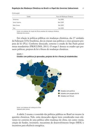 47Regulação das Mudanças Climáticas no Brasil e o Papel dos Governos Subnacionais
Estado Fórum de Mudanças Climáticas
Amazonas Fev./2009
Santa Catarina Mar./2009
Mato Grosso Abr./2009
Pará Set./2009
Fontes: Leis estaduais de criação dos fóruns estaduais de mudanças climáticas.
Elaboração das autoras.
Em relação às políticas públicas em mudanças climáticas, das 27 unidades
da Federação (UFs) brasileiras, dez já criaram suas políticas e cinco possuem pro-
jetos de lei (PLs). Conforme destacado, somente o estado de São Paulo possui
metas mandatórias (PROCLIMA, 2011). O mapa 1 destaca os estados que pos-
suem políticas, projetos de lei e fóruns de mudanças climáticas.
MAPA 1
Estados com políticas já aprovadas, projetos de lei e fóruns já estabelecidos
Estados com política
Estados com projeto de lei
Estados com Fórum
Fontes: Leis estaduais de mudanças do clima.
Adaptado pelas autoras.
A tabela 2 resume o conteúdo das políticas públicas no Brasil no tocante às
questões climáticas. Nele, estão destacados alguns itens considerados mais rele-
vantes no contexto de uma política sobre mudança do clima, tais como: metas,
criação de fundos, inventário, mecanismo de desenvolvimento limpo (MDL) e
incentivos para eficiência energética.
(Continuação)
 