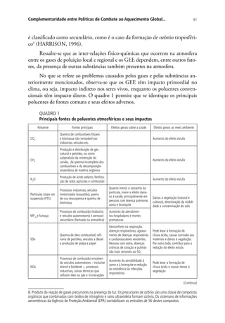 61Complementaridade entre Políticas de Combate ao Aquecimento Global...
é classificado como secundário, como é o caso da formação de ozônio troposféri-
co8
(HARRISON, 1996).
Ressalte-se que as inter-relações físico-químicas que ocorrem na atmosfera
entre os gases de poluição local e regional e os GEE dependem, entre outros fato-
res, da presença de outras substâncias também presentes na atmosfera.
No que se refere ao problemas causados pelos gases e pelas substâncias an-
teriormente mencionados, observa-se que os GEE têm impacto primordial no
clima, ou seja, impacto indireto nos seres vivos, enquanto os poluentes conven-
cionais têm impacto direto. O quadro 1 permite que se identique os principais
poluentes de fontes comuns e seus efeitos adversos.
QUADRO 1
Principais fontes de poluentes atmosféricos e seus impactos
Poluente Fontes principais Efeitos gerais sobre a saúde Efeitos gerais ao meio ambiente
CO2
Queima de combustíveis fósseis
e biomassa não renovável por
indústrias, veículos etc.
Aumento do efeito estufa
CH4
Produção e distribuição de gás
natural e petróleo, ou como
subproduto da mineração do
carvão, da queima incompleta dos
combustíveis e da decomposição
anaeróbica de matéria orgânica
Aumento do efeito estufa
N2
O
Produção de ácido adípico, fertiliza-
ção de solos agrícolas e combustão
Aumento do efeito estufa
Partículas totais em
suspensão (PTS)
Processos industriais, veículos
motorizados (exaustão), poeira
de rua ressuspensa e queima de
biomassa
Quanto menor o tamanho da
partícula, maior o efeito dano-
so à saúde, principalmente em
pessoas com doença pulmonar,
asma e bronquite
Danos à vegetação (natural e
cultivos), deterioração da visibili-
dade e contaminação do solo
MP10
e fumaça
Processos de combustão (indústria
e veículos automotores) e aerossol
secundário (formado na atmosfera)
Aumento de atendimen-
tos hospitalares e mortes
prematuras
SOx
Queima de óleo combustível, refi-
naria de petróleo, veículos a diesel
e produção de polpa e papel
Desconforto na respiração,
doenças respiratórias, agrava-
mento de doenças respiratórias
e cardiovasculares existentes.
Pessoas com asma, doenças
crônicas de coração e pulmão
são mais sensíveis ao SO2
Pode levar à formação de
chuva ácida, causar corrosão aos
materiais e danos à vegetação.
Por outro lado, contribui para a
redução do efeito estufa
NOx
Processos de combustão envolven-
do veículos automotores – inclusive
etanol e biodiesel –, processos
industriais, usinas térmicas que
utilizam óleo ou gás e incinerações
Aumento da sensibilidade à
asma e à bronquite e redução
da resistência às infecções
respiratórias
Pode levar a formação de
chuva ácida e causar danos à
vegetação
8. Produto da reação de gases precursores na presença da luz. Os precursores de ozônio são uma classe de compostos
orgânicos que combinados com óxidos de nitrogênio e raios ultravioleta formam ozônio. Os sistemans de informações
aerométricas da Agência de Proteção Ambiental (EPA) contabilizam as emissões de 56 destes compostos.
(Continua)
 