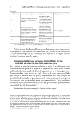 Mudança do Clima no Brasil: aspectos econômicos, sociais e regulatórios62
Poluente Fontes principais Efeitos gerais sobre a saúde Efeitos gerais ao meio ambiente
CO
Combustão incompleta em veículos
automotores – inclusive etanol e
biodiesel
Altos níveis de CO estão
associados à redução da visão
e dos reflexos bem como da
capacidade de estimar interva-
los de tempo, de aprendizado
e de realizar trabalhos.
O3
Não é emitido diretamente à
atmosfera. É produzido fotoquimi-
camente pela radiação solar sobre
óxidos de nitrogênio e compostos
orgânicos voláteis
Irritação nos olhos e vias
respiratórias, diminuição da
capacidade pulmonar. Expo-
sição a altas concentrações
pode resultar em sensações de
aperto no peito, tosse e chiado
na respiração
Danos à vegetação
COV
Grande número de compostos de
carbono que são voláteis, como
solventes, combustíveis etc.; e
reagem para formar ozônio
Alguns COV são cancerígenos,
causam problemas respirató-
rios, entre outros
Fontes: CETESB (2005) para poluentes locais e IPCC (2001b) para poluentes globais.
Assim, torna-se fundamental focar em medidas que possam trazer uma si-
nergia positiva entre políticas que contribuam para a redução das emissões de
GEE ao mesmo tempo em que contribuam para melhorar as condições locais de
poluição,9
conforme seção 3 a seguir.
3 PRINCIPAIS OPÇÕES PARA MITIGAÇÃO DE EMISSÕES DE GEE NAS
CIDADES E MELHORIA DA QUALIDADE AMBIENTAL LOCAL
Para capturar as sinergias positivas analisadas na seção 2, as cidades precisam
considerar em suas políticas e projetos os impactos que trarão tanto ao meio
ambiente local quanto ao global, de modo a garantir que as opções tragam bene-
fícios para ambos. Neste sentido, as cidades dispõem de inúmeras oportunidades
para reduzir as emissões de GEE quando implementam uma série de ações em
benefício local destinadas ao gerenciamento de resíduos, ao uso do solo, ao uso
de transporte, entre outras atribuições de sua responsabilidade. Da mesma forma,
ao executar ações para reduzir emissões de GEE, podem obter grande melhoria
na qualidade de vida da população.10
Uma análise das principais opções é apresentada a seguir.11
9. Políticas climáticas para estabilização da concentração de GEE na atmosfera podem resultar em custos de abati-
mento de emissões de gases que causam poluição local e regional, como SO2
e NOx. De acordo com Van Vuuren et
al. (2006), os custos de mitigação destes dois poluentes locais podem ser reduzidos entre € 2,5 bilhões e € 7 bilhões
somente com o alcance das metas do Protocolo de Quioto.
10. Em função das consequências das interações entre poluentes, sejam locais ou globais, as cidades com altos índices
de poluição devem analisar as opções de investimento aqui sugeridas que apresentam maior ou menor grau de emis-
sões de determinados poluentes, em função das especificidades de suas bacias aéreas, vis-à-vis a carga já exitente de
poluição e os níves de poluição que se pretende alcançar.
11. Estas não esgotam o universo das opções existentes.
(Continuação)
 