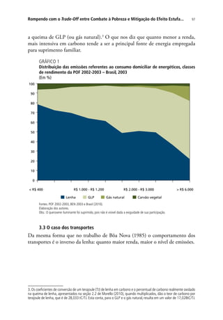 97Rompendo com o Trade-Off entre Combate à Pobreza e Mitigação do Efeito Estufa...
a queima de GLP (ou gás natural).3
O que nos diz que quanto menor a renda,
mais intensiva em carbono tende a ser a principal fonte de energia empregada
para suprimento familiar.
GRÁFICO 1
Distribuição das emissões referentes ao consumo domiciliar de energéticos, classes
de rendimento da POF 2002-2003 – Brasil, 2003
(Em %)
0
10
20
30
40
50
60
70
80
90
100
 R$ 400 R$ 1.000 - R$ 1.200 R$ 2.000 - R$ 3.000  R$ 6.000
Lenha GLP Gás natural Carvão vegetal
Fontes: POF 2002-2003, BEN 2003 e Brasil (2010).
Elaboração dos autores.
Obs.: O querosene iluminante foi suprimido, pois não é visível dada a exiguidade de sua participação.
3.3 O caso dos transportes
Da mesma forma que no trabalho de Bôa Nova (1985) o comportamento dos
transportes é o inverso da lenha: quanto maior renda, maior o nível de emissões.
3. Os coeficientes de conversão de um terajoule (TJ) de lenha em carbono e o percentual de carbono realmente oxidado
na queima de lenha, apresentados na seção 2.2 de Morello (2010), quando multiplicados, dão o teor de carbono por
terajoule de lenha, que é de 28,033 tC/TJ. Esta conta, para o GLP e o gás natural, resulta em um valor de 17,028tC/TJ.
 