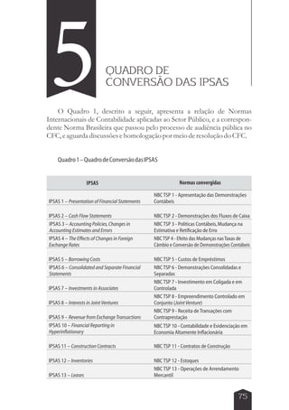 5QUADRO DE 
CONVERSÃO DAS IPSAS 
O Quadro 1, descrito a seguir, apresenta a relação de Normas 
Internacionais de Contabilidade aplicadas ao Setor Público, e a correspon-dente 
Norma Brasileira que passou pelo processo de audiência pública no 
CFC, e aguarda discussões e homologação por meio de resolução do CFC. 
NBC TSP 1 - Apresentação das Demonstrações 
Contábeis 
75 
Quadro 1 – Quadro de Conversão das IPSAS 
IPSAS Normas convergidas 
IPSAS 1 – Presentation of Financial Statements 
IPSAS 2 – Cash Flow Statements NBC TSP 2 - Demonstrações dos Fluxos de Caixa 
IPSAS 3 – Accounting Policies, Changes in 
NBC TSP 3 - Políticas Contábeis, Mudança na 
Accounting Estimates and Errors 
Estimativa e Retificação de Erro 
IPSAS 4 – The Effects of Changes in Foreign 
Exchange Rates 
NBC TSP 4 - Efeito das Mudanças nas Taxas de 
Câmbio e Conversão de Demonstrações Contábeis 
IPSAS 5 – Borrowing Costs NBC TSP 5 - Custos de Empréstimos 
IPSAS 6 – Consolidated and Separate Financial 
Statements 
NBC TSP 6 - Demonstrações Consolidadas e 
Separadas 
IPSAS 7 – Investments in Associates 
NBC TSP 7 - Investimento em Coligada e em 
Controlada 
IPSAS 8 – Interests in Joint Ventures 
NBC TSP 8 - Empreendimento Controlado em 
Conjunto (Joint Venture) 
IPSAS 9 – Revenue from Exchange Transactions 
NBC TSP 9 - Receita de Transações com 
Contraprestação 
IPSAS 10 – Financial Reporting in 
Hyperinflationary 
NBC TSP 10 - Contabilidade e Evidenciação em 
Economia Altamente Inflacionária 
IPSAS 11 – Construction Contracts NBC TSP 11 - Contratos de Construção 
IPSAS 12 – Inventories NBC TSP 12 - Estoques 
IPSAS 13 – Leases 
NBC TSP 13 - Operações de Arrendamento 
Mercantil 
 