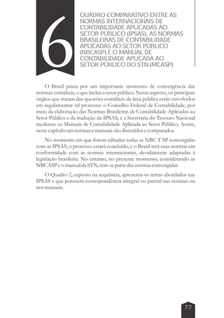 O Brasil passa por um importante momento de convergência das 
normas contábeis, o que inclui o setor público. Nesse aspecto, os principais 
órgãos que tratam das questões contábeis da área pública estão envolvidos 
em regulamentar tal processo: o Conselho Federal de Contabilidade, por 
meio da elaboração das Normas Brasileiras de Contabilidade Aplicadas ao 
Setor Público e da tradução da IPSAS; e a Secretaria do Tesouro Nacional 
mediante os Manuais de Contabilidade Aplicada ao Setor Público. Assim, 
neste capítulo tais normas e manuais são discutidos e comparados. 
No momento em que forem editadas todas as NBC T SP convergidas 
com as IPSAS, o processo estará concluído, e o Brasil terá suas normas em 
conformidade com as normas internacionais, devidamente adaptadas à 
legislação brasileira. No entanto, no presente momento, considerando as 
NBCASP e o manual da STN, tem-se parte das normas convergidas. 
O Quadro 2, exposto na sequência, apresenta os temas abordados nas 
IPSAS e que possuem correspondência integral ou parcial nas normas ou 
nos manuais. 
77 
6QUADRO COMPARATIVO ENTRE AS 
NORMAS INTERNACIONAIS DE 
CONTABILIDADE APLICADAS AO 
SETOR PÚBLICO (IPSAS), AS NORMAS 
BRASILEIRAS DE CONTABILIDADE 
APLICADAS AO SETOR PÚBLICO 
(NBCASP) E O MANUAL DE 
CONTABILIDADE APLICADA AO 
SETOR PÚBLICO DO STN (MCASP) 
 
